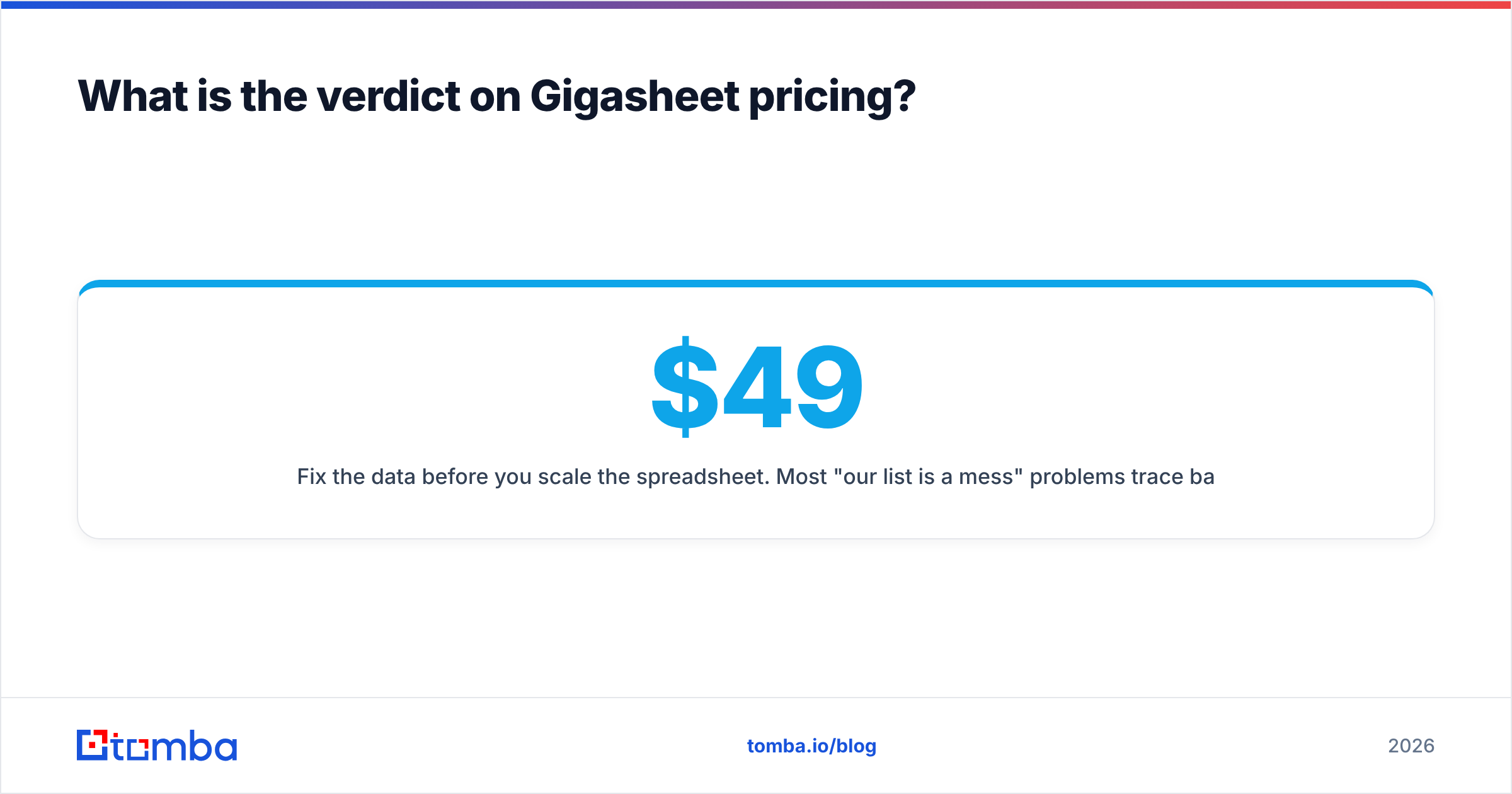 Diagram: What is the verdict on Gigasheet pricing