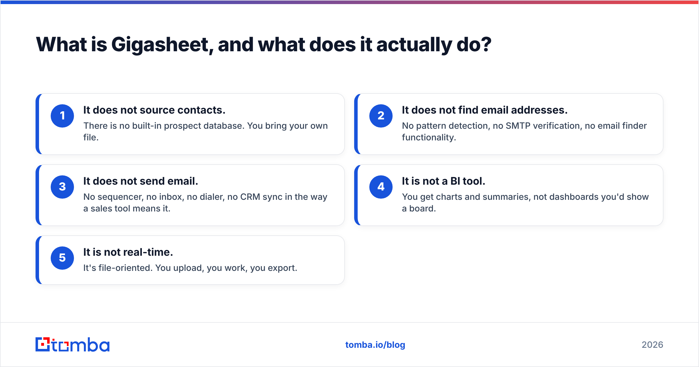 Diagram: What is Gigasheet, and what does it actually do