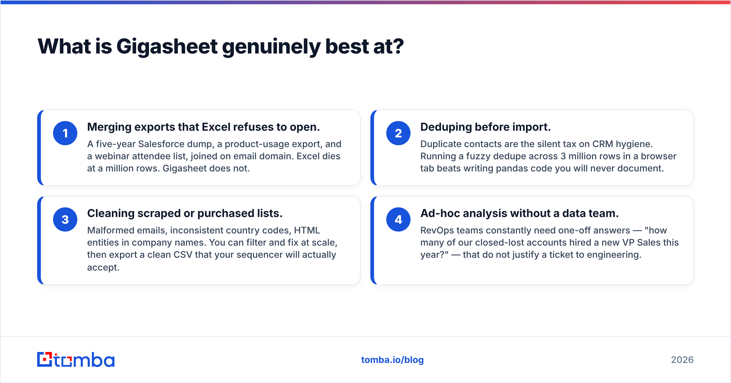 Gigasheet vs Leadzenai: what Gigasheet is genuinely best at