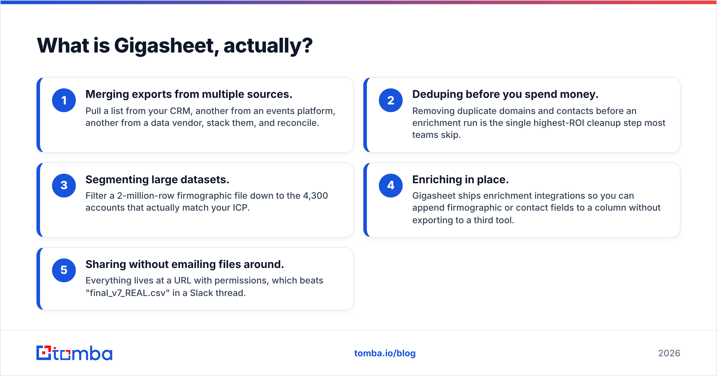 Diagram: What is Gigasheet, actually