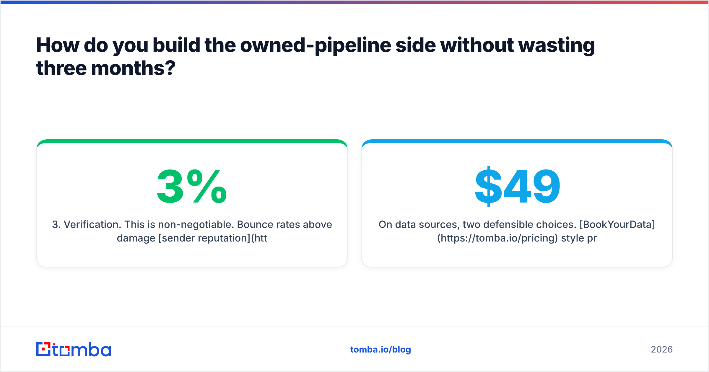 Diagram: How do you build the owned-pipeline side without wasting three months