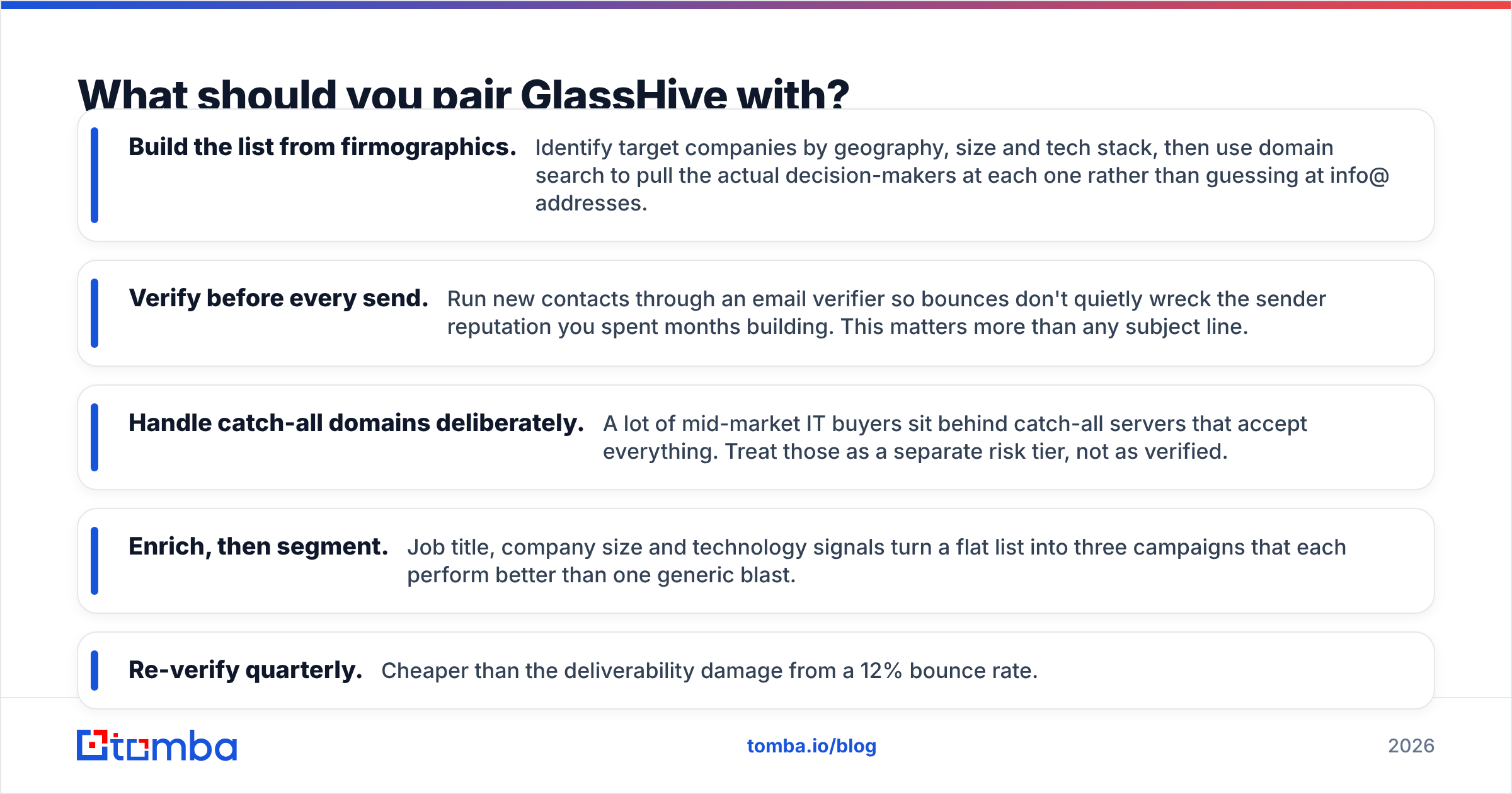 Diagram: What should you pair GlassHive with