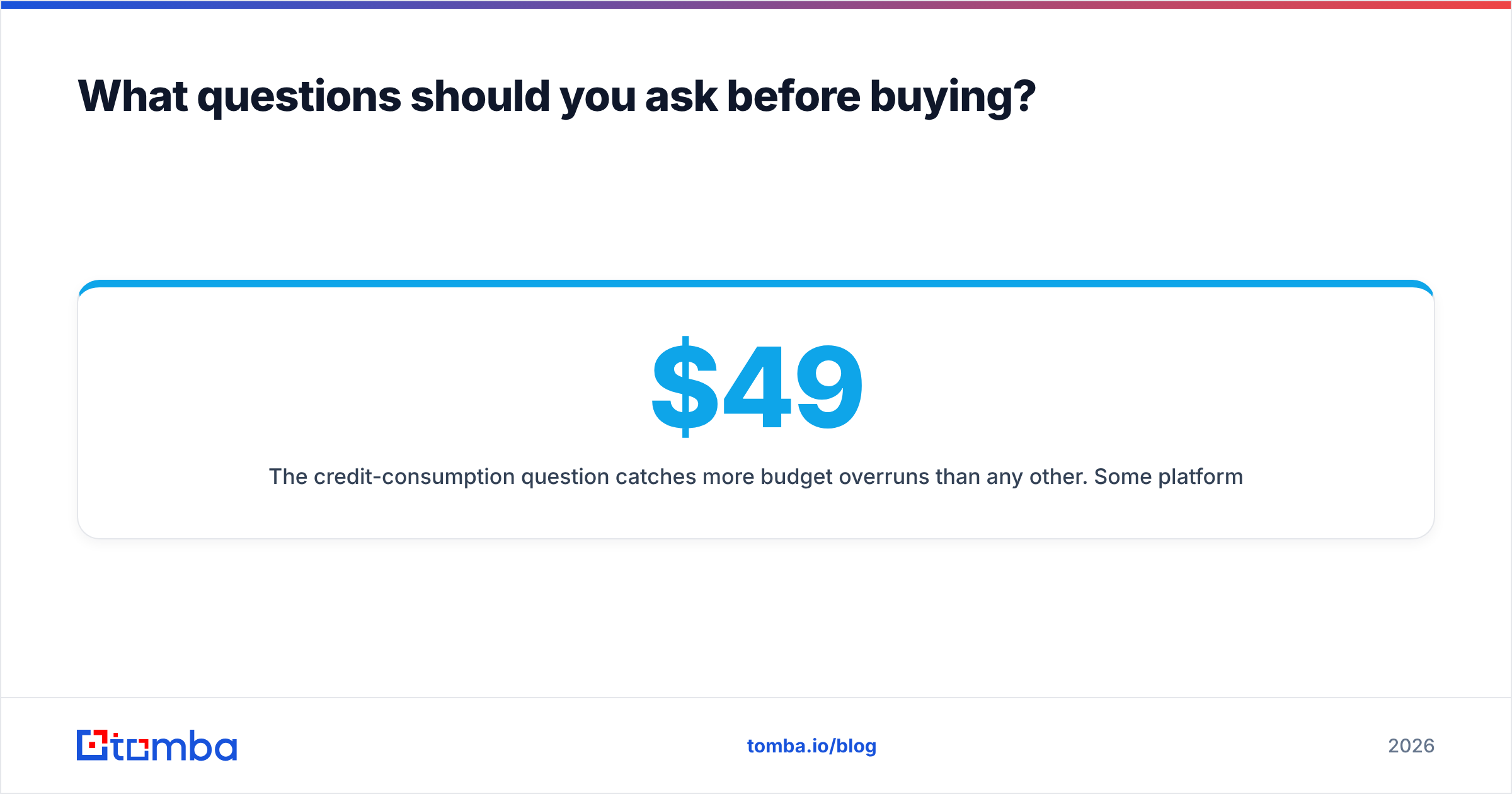 Diagram: What questions should you ask before buying