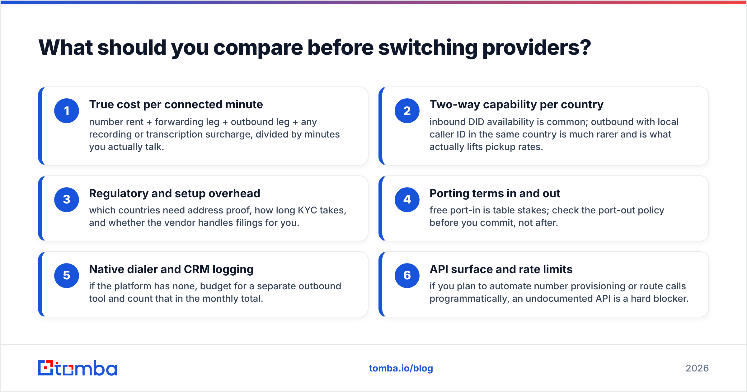 Diagram: What should you compare before switching providers