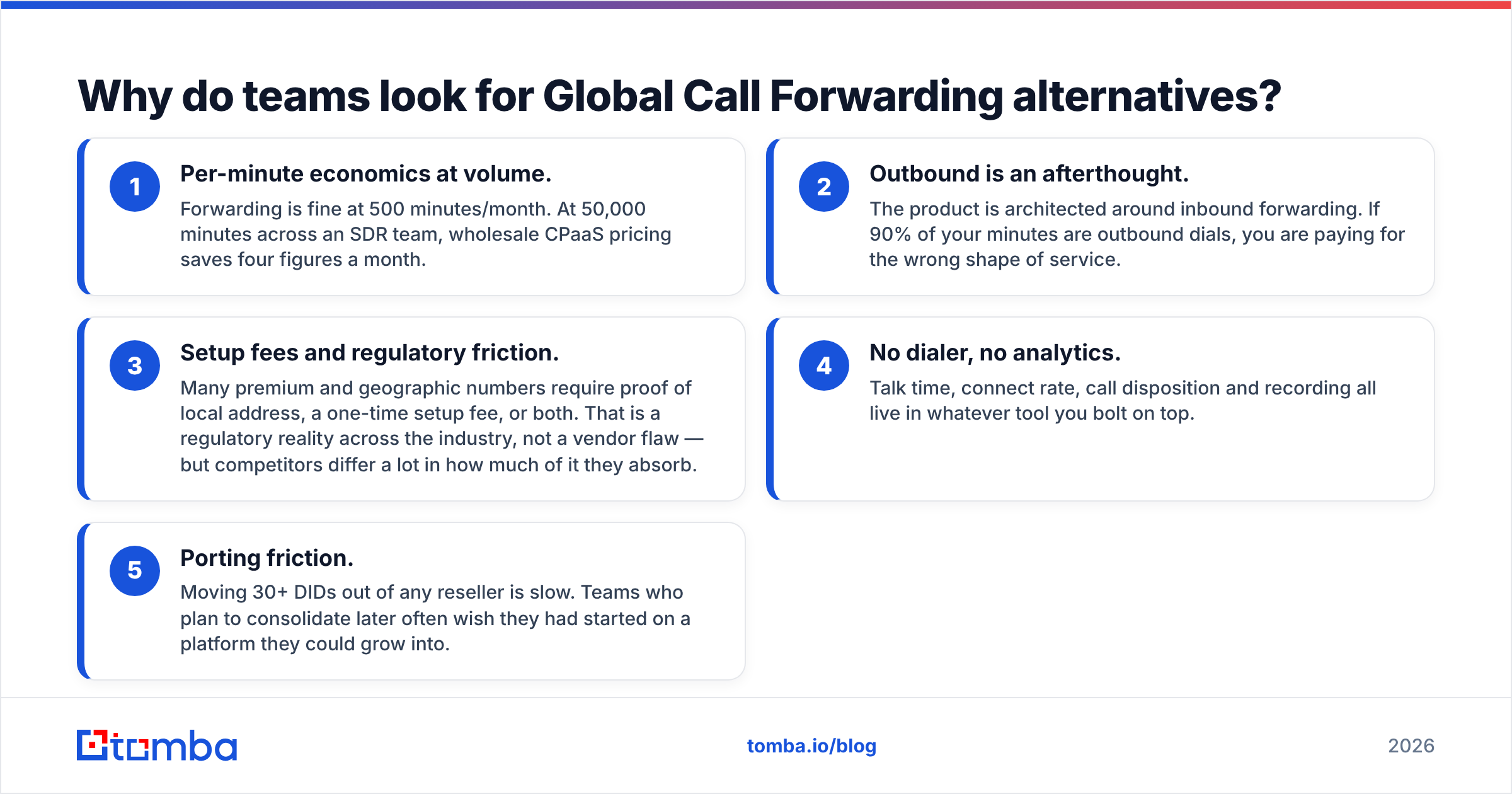 Diagram: Why do teams look for Global Call Forwarding alternatives