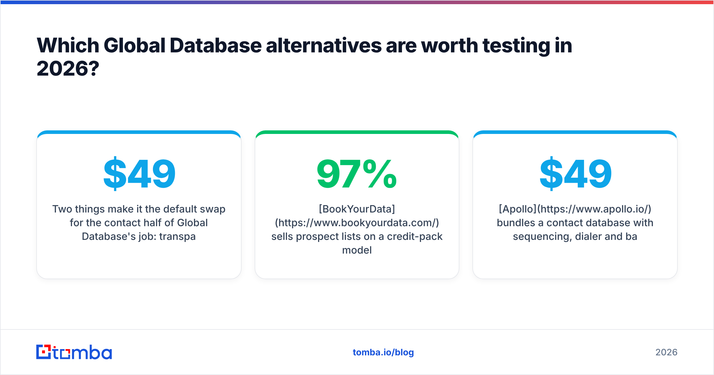 Diagram: Which Global Database alternatives are worth testing in 2026