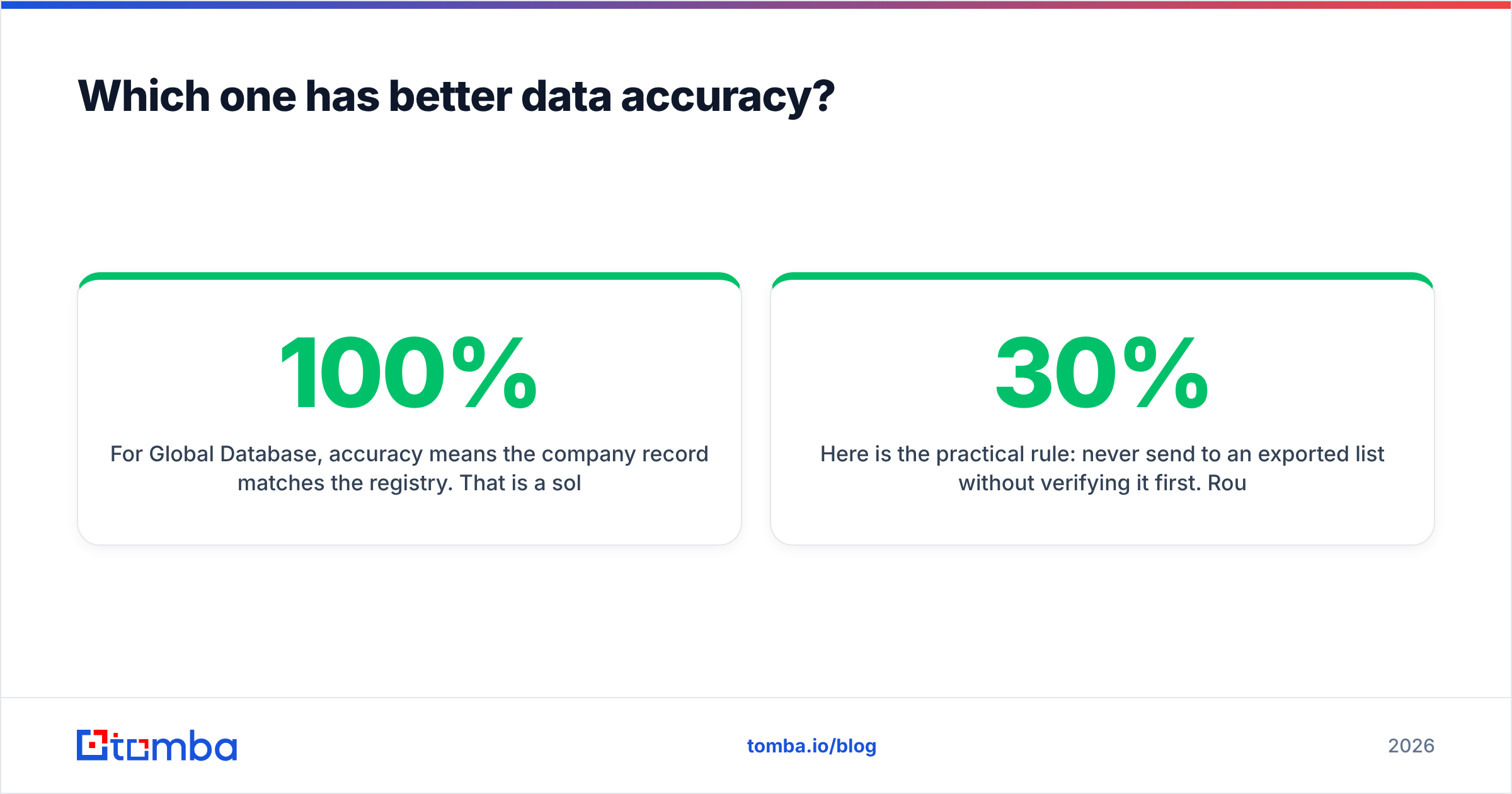 Diagram: Which one has better data accuracy
