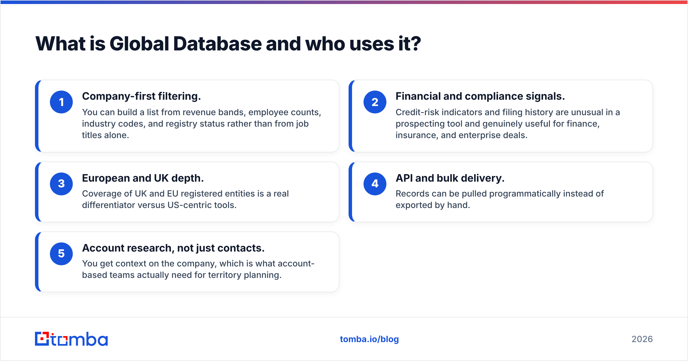 Diagram: What is Global Database and who uses it
