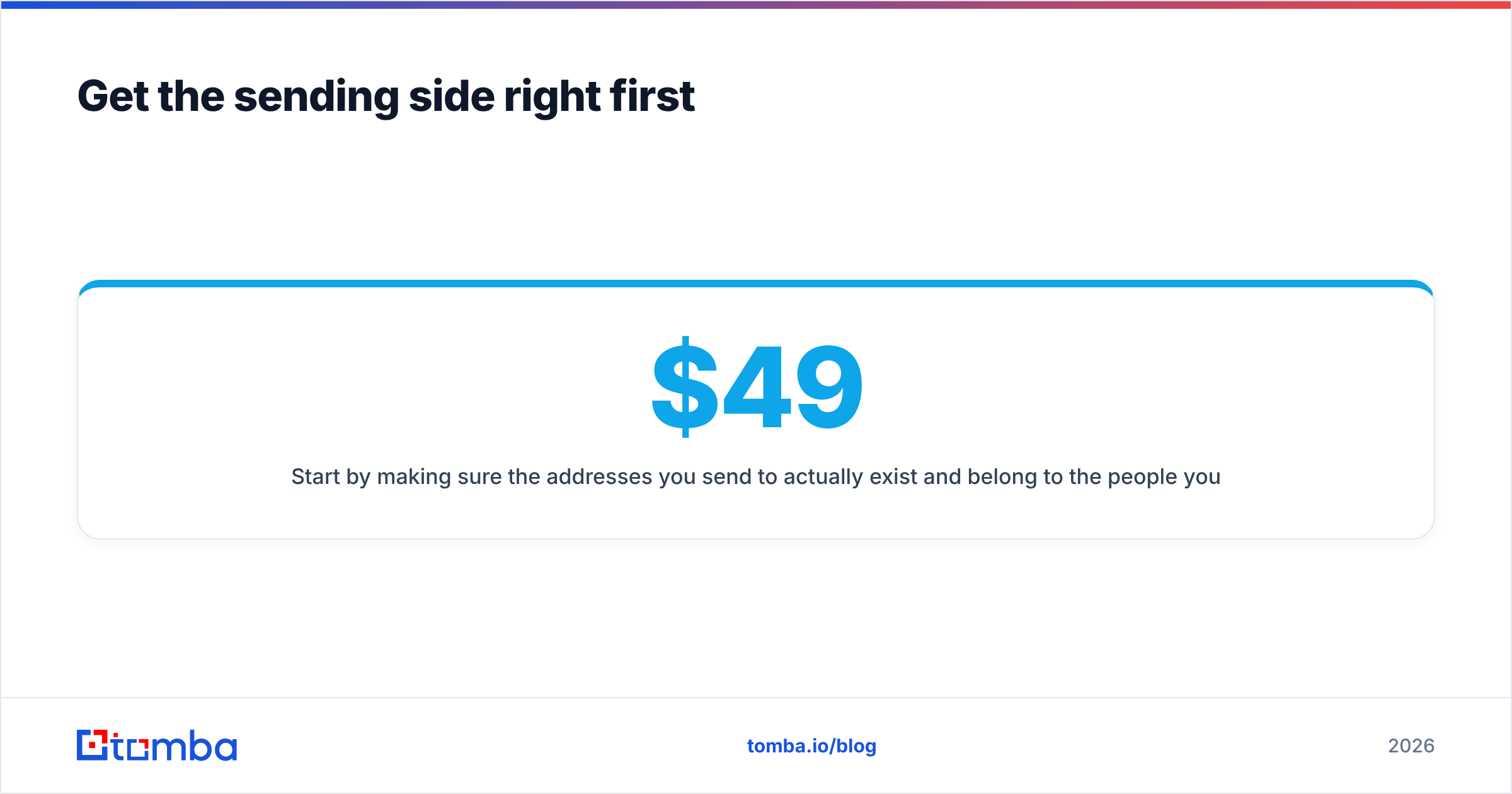 Diagram: Get the sending side right first