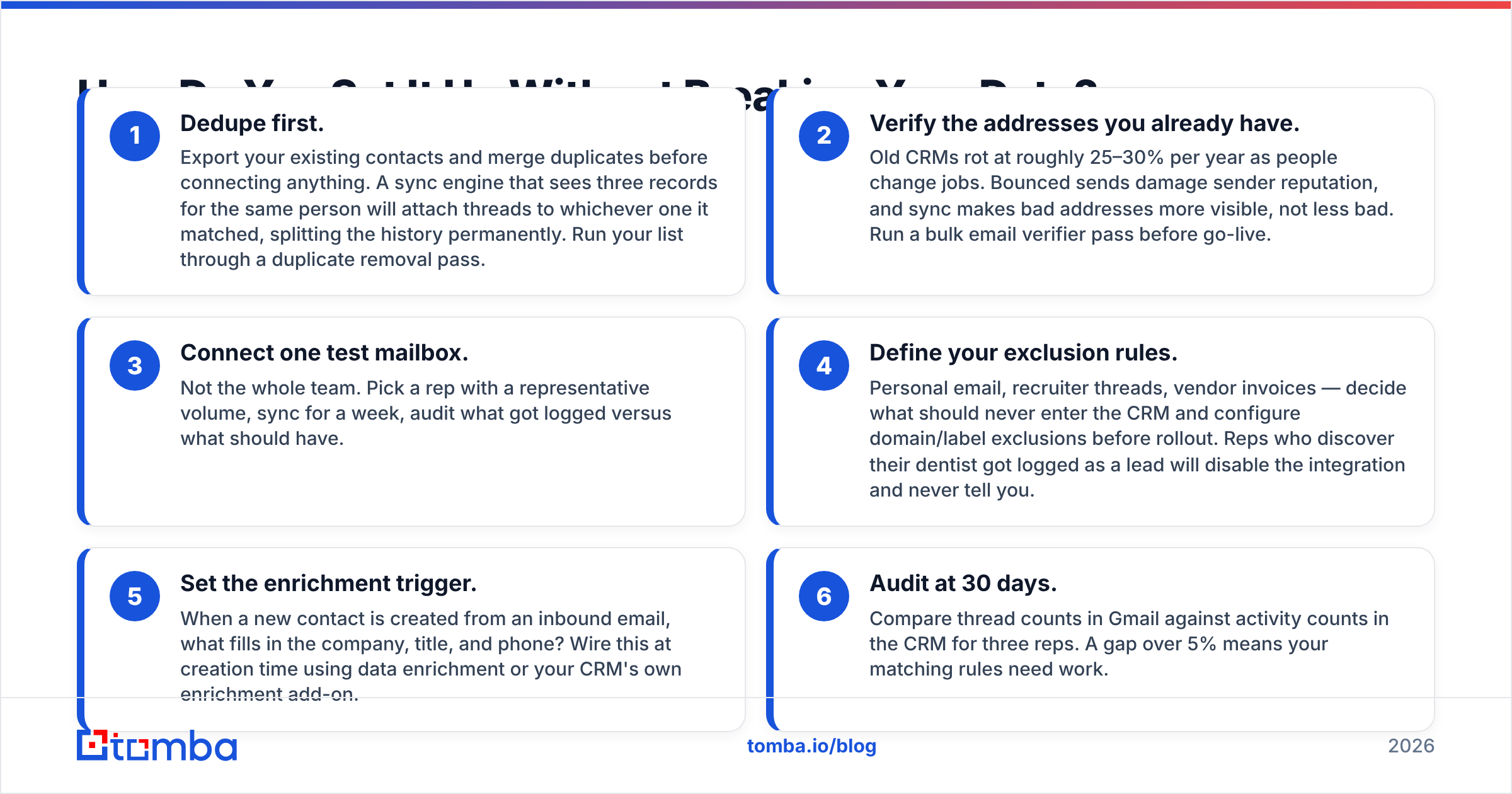 Diagram: How Do You Set It Up Without Breaking Your Data