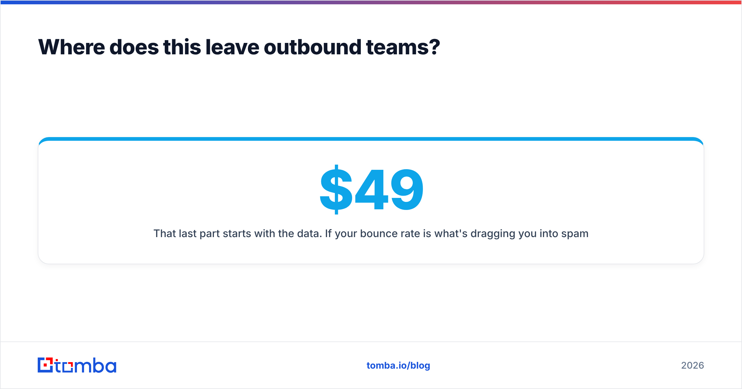 Diagram: Where does this leave outbound teams