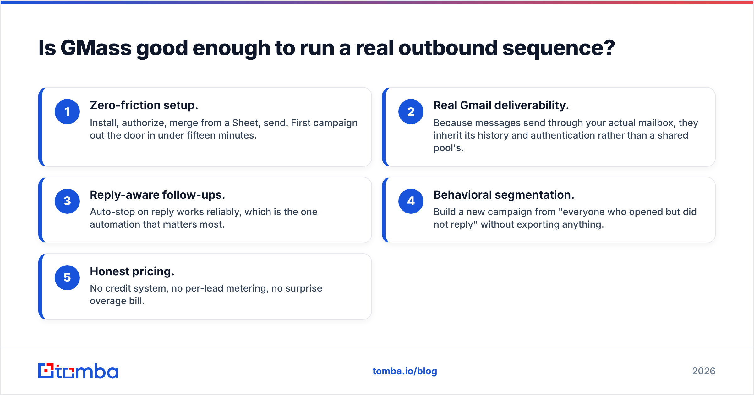 Diagram: Is GMass good enough to run a real outbound sequence