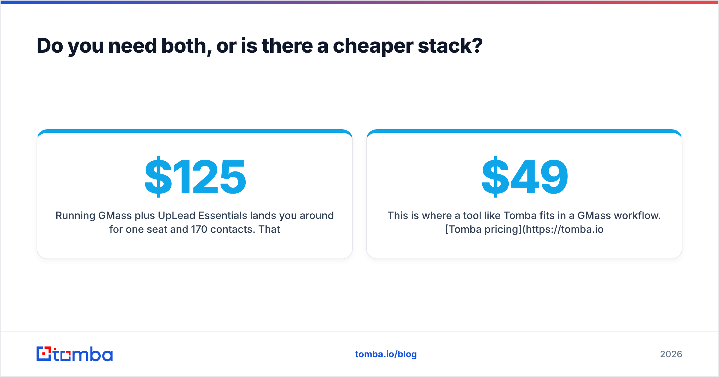Diagram: Do you need both, or is there a cheaper stack