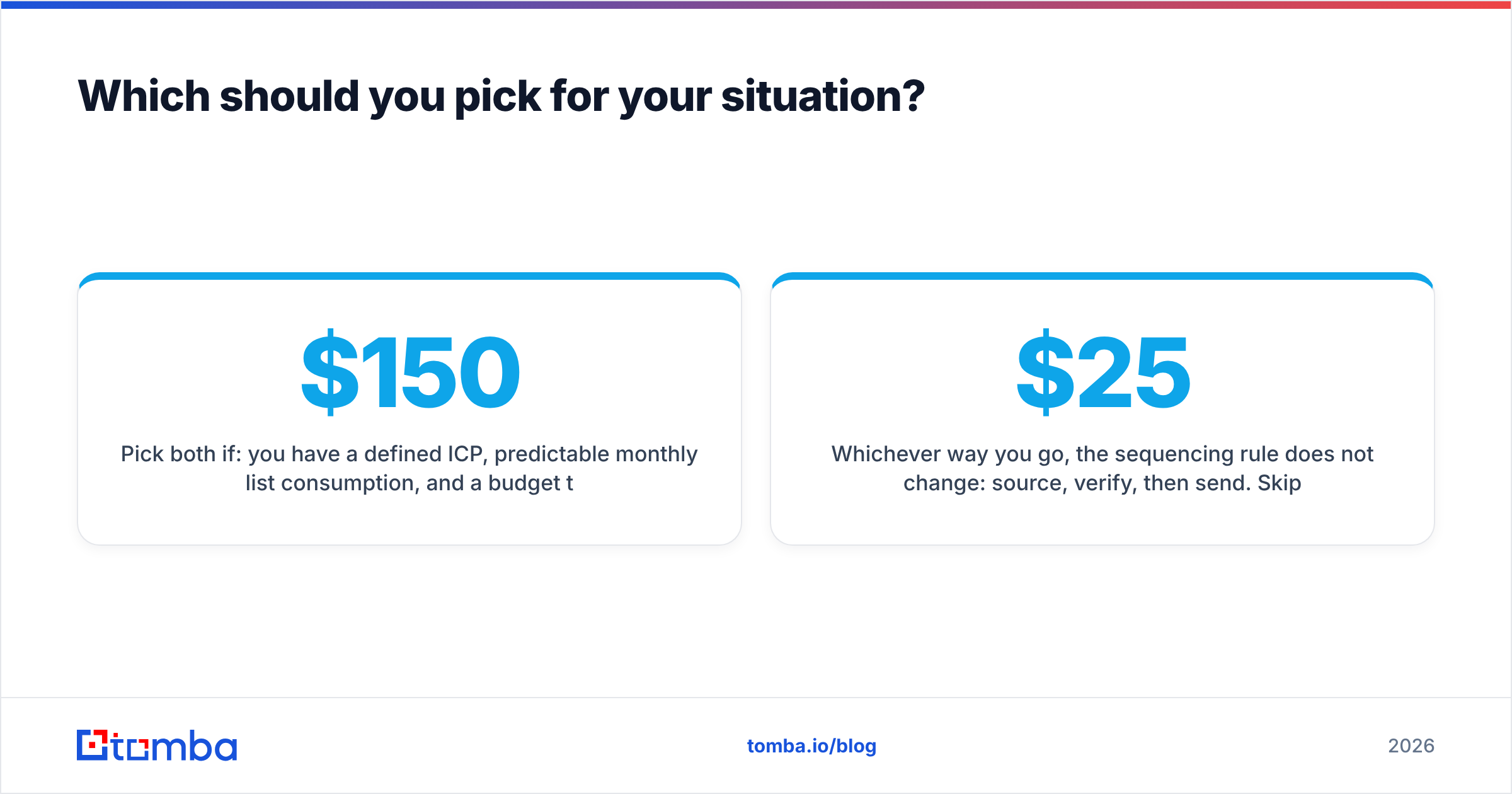 Diagram: Which should you pick for your situation