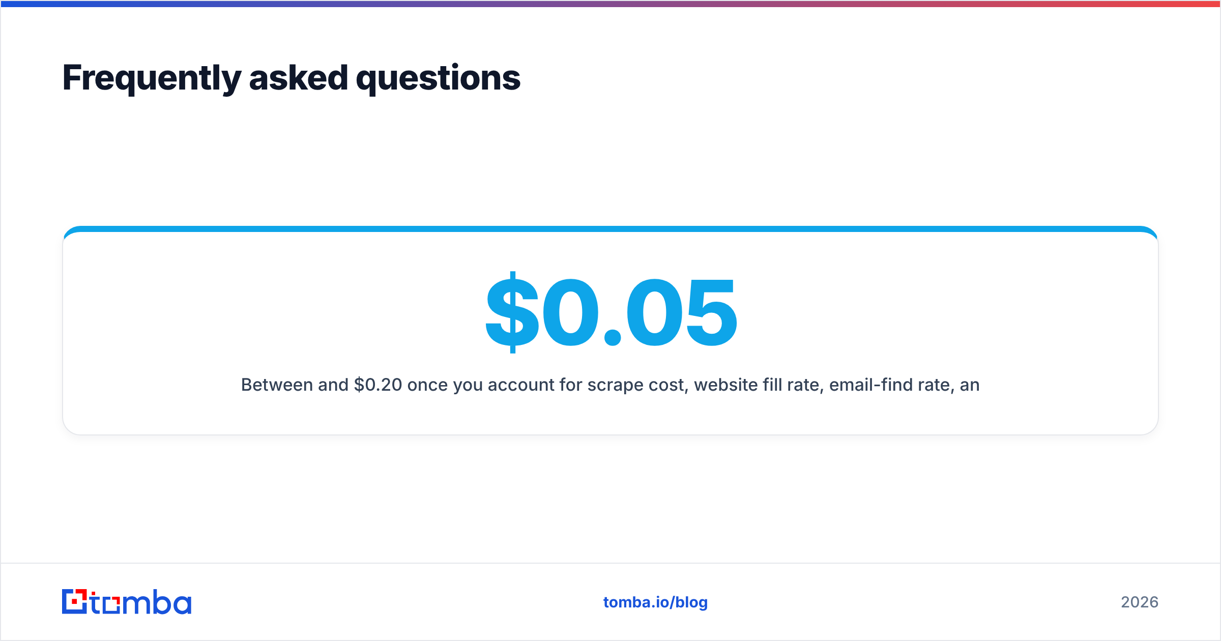 Diagram: Frequently asked questions