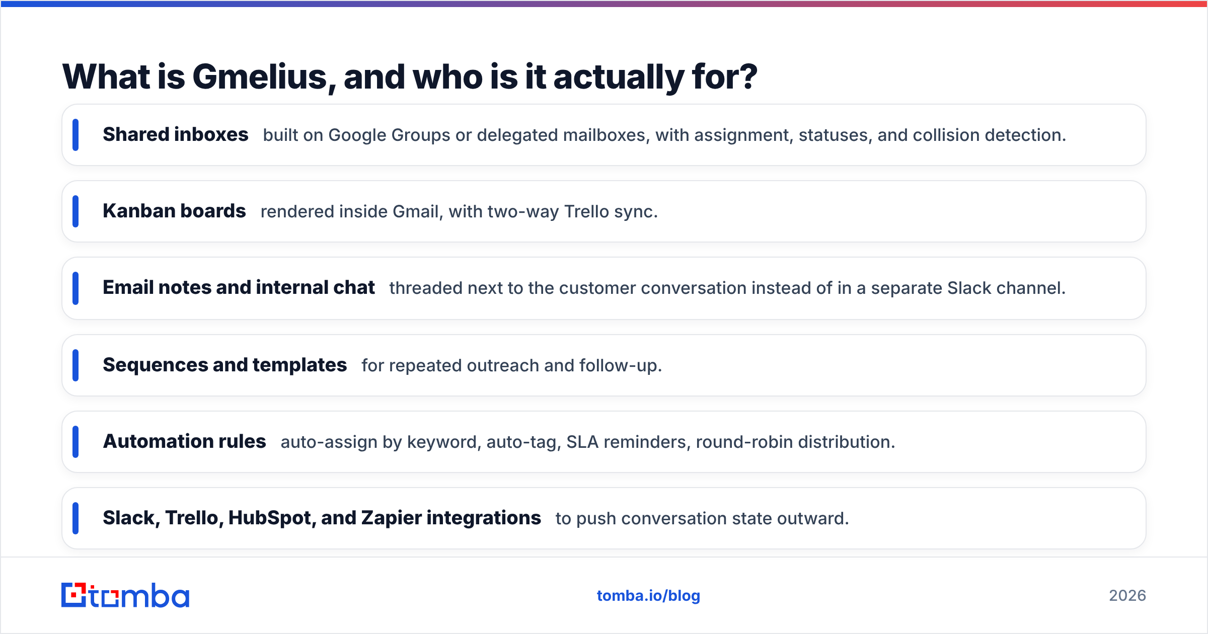 Diagram: What is Gmelius, and who is it actually for