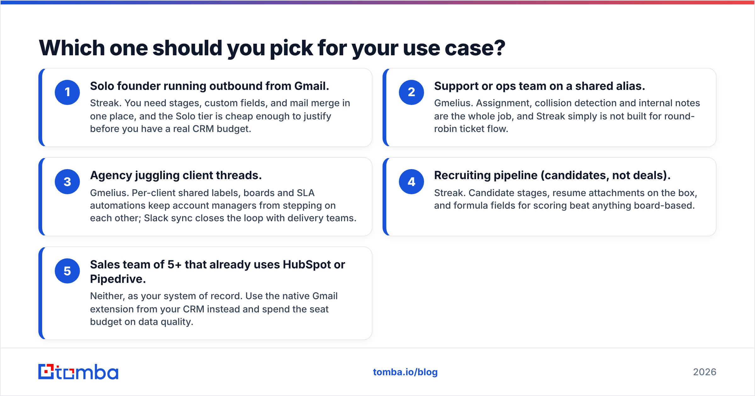 Diagram: Which one should you pick for your use case