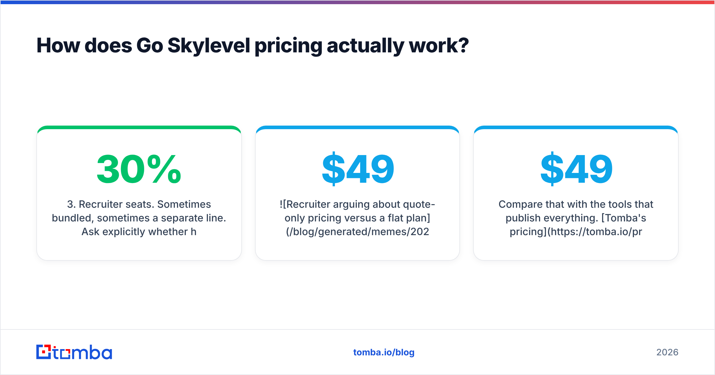Diagram: How does Go Skylevel pricing actually work
