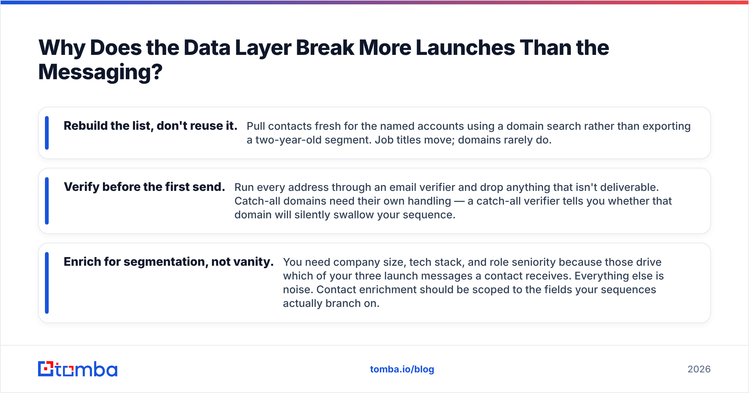 Diagram: Why Does the Data Layer Break More Launches Than the Messaging
