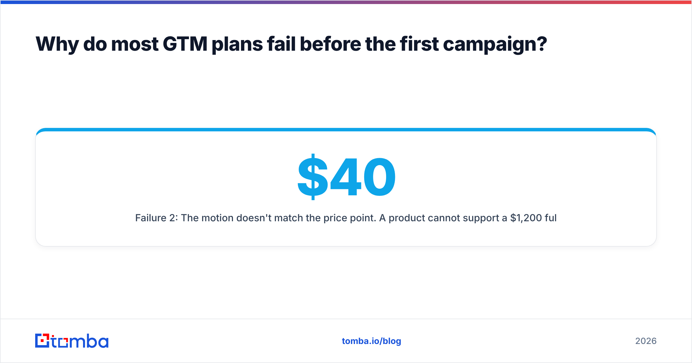 Diagram: Why do most GTM plans fail before the first campaign