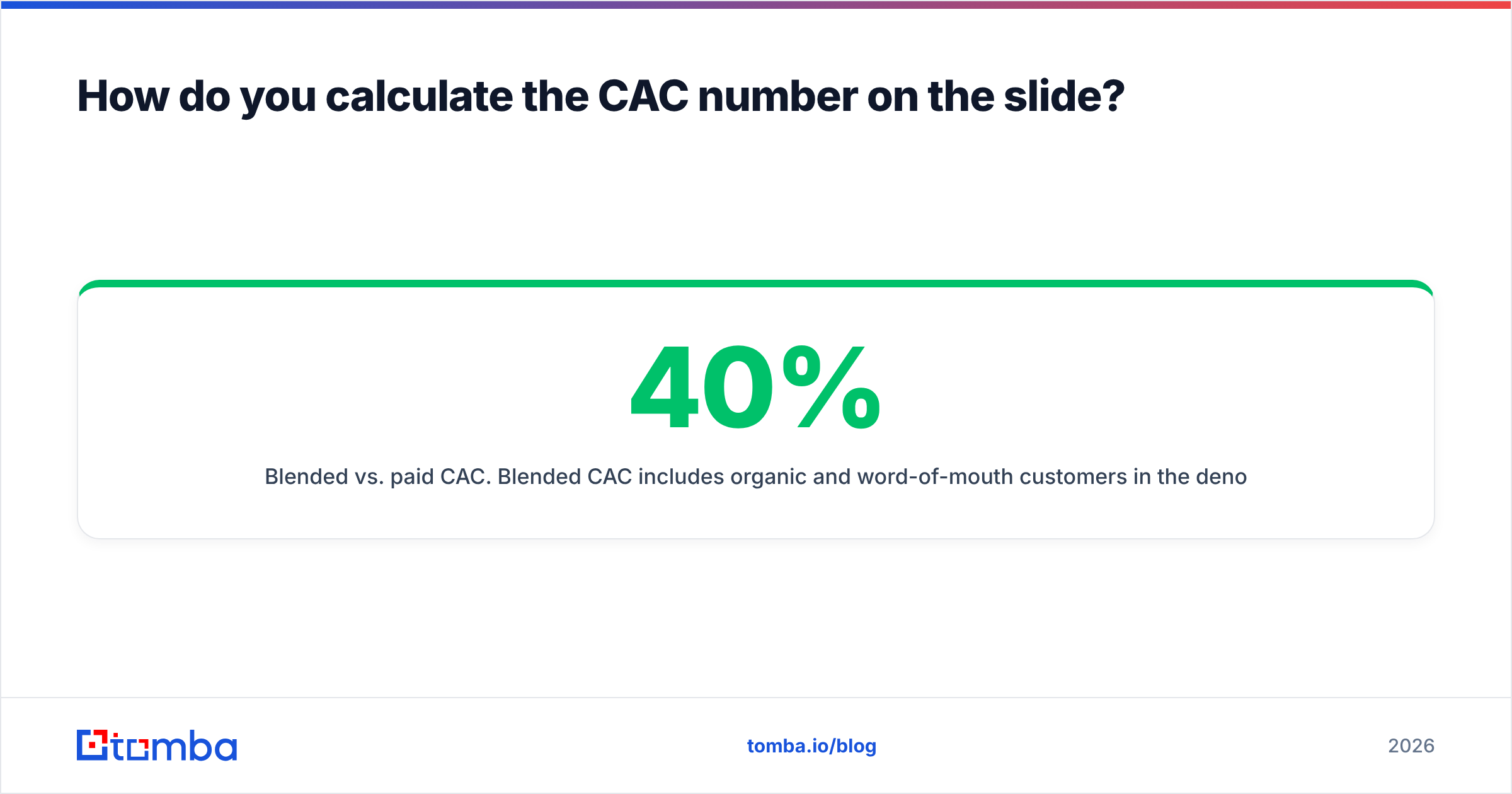 Diagram: How do you calculate the CAC number on the slide
