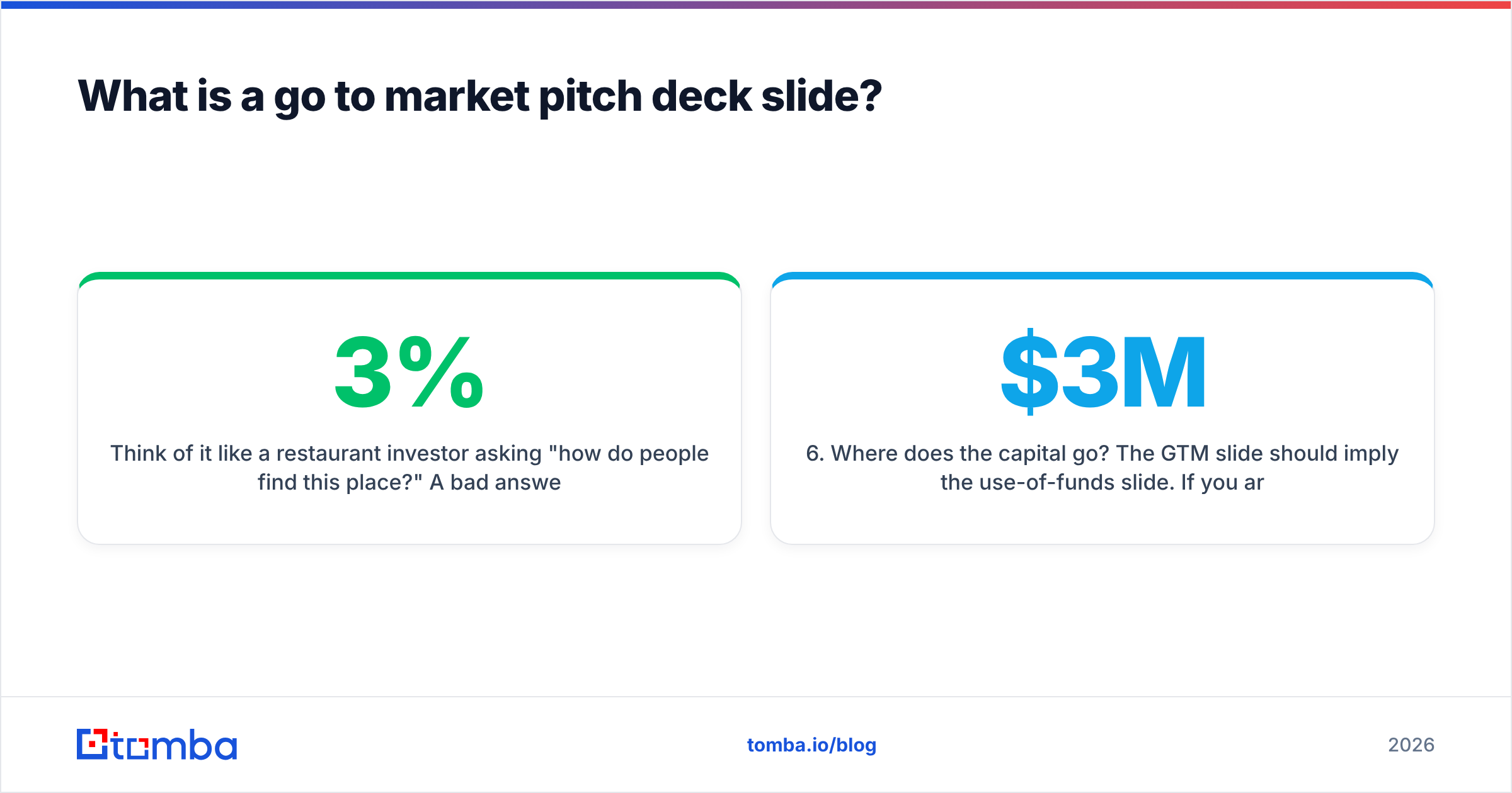 Diagram: What is a go to market pitch deck slide