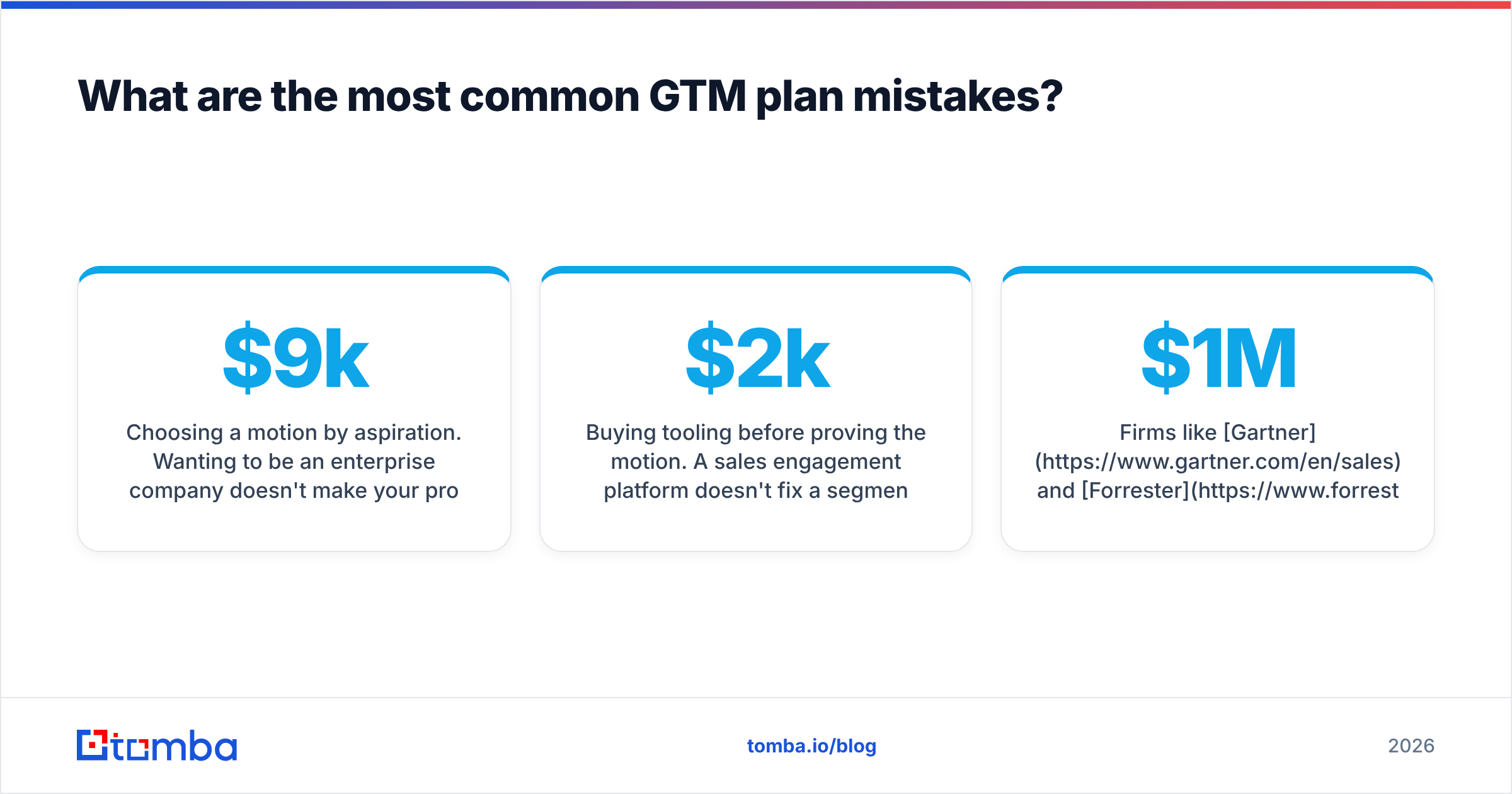 Diagram: What are the most common GTM plan mistakes