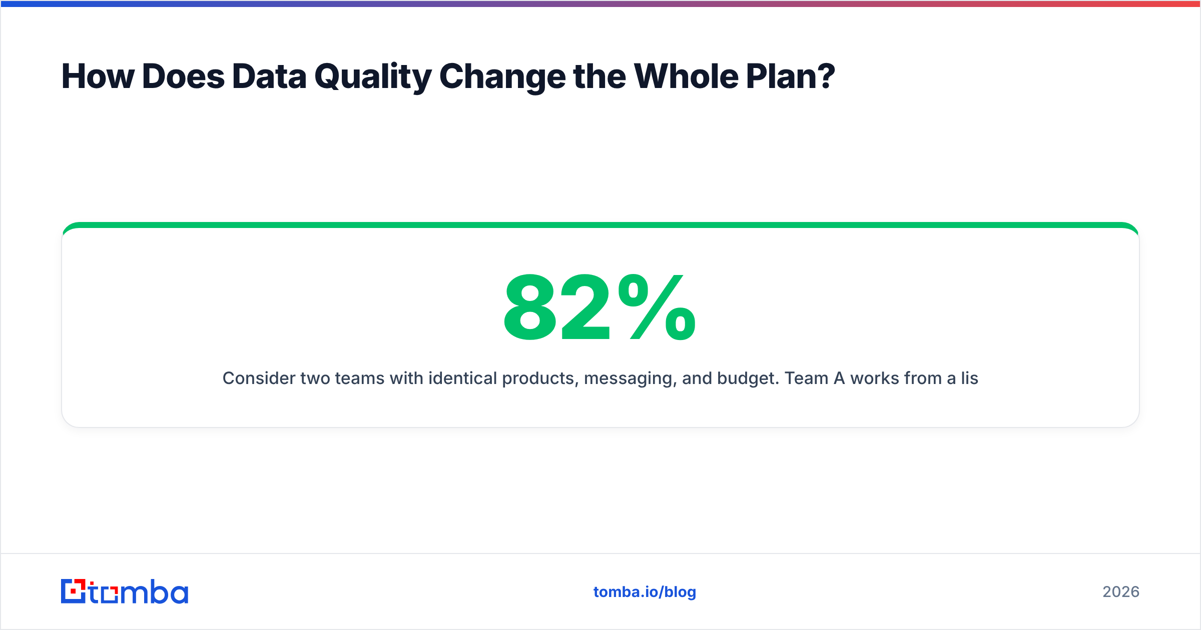 Diagram: How Does Data Quality Change the Whole Plan