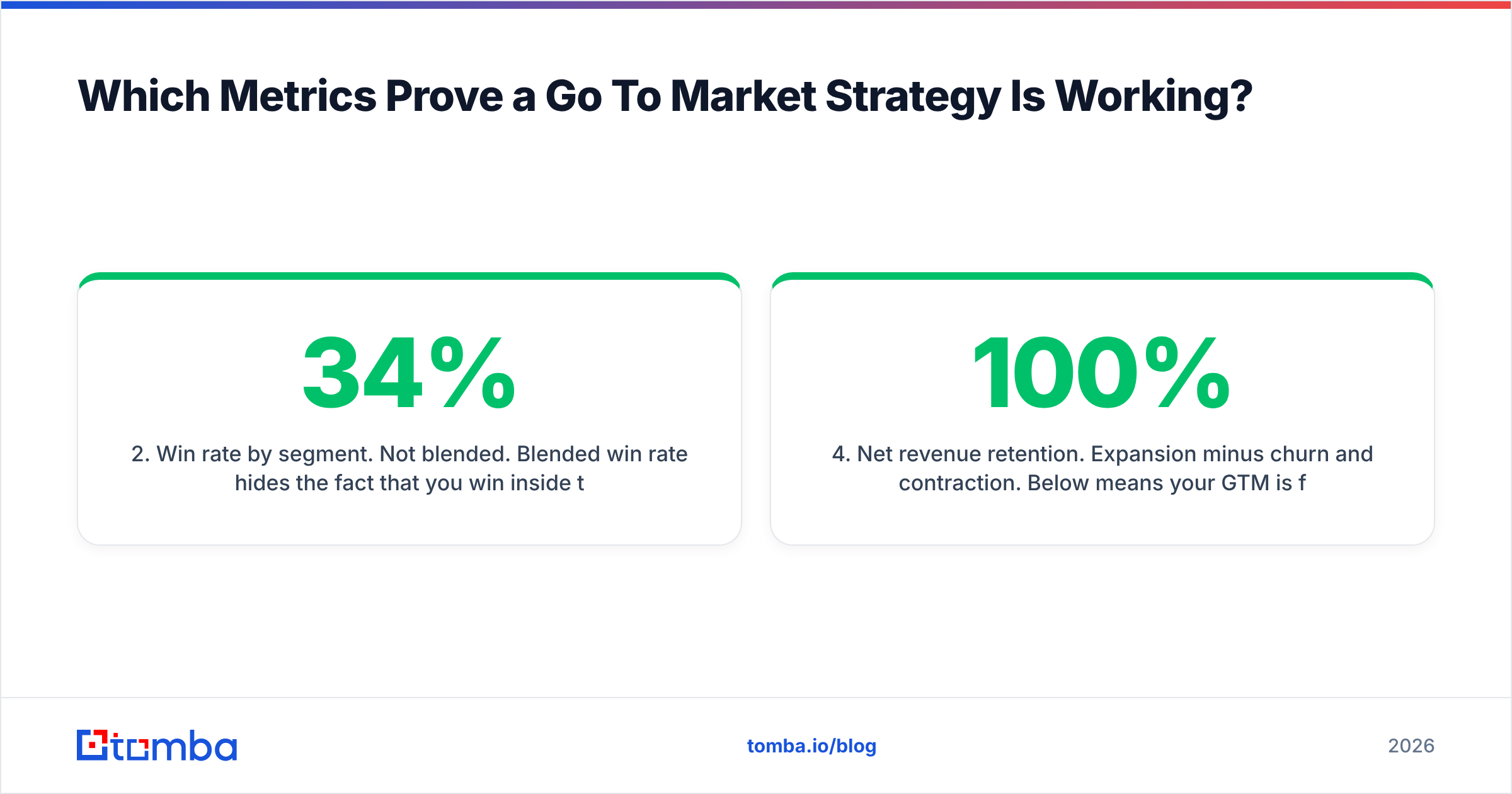 Diagram: Which Metrics Prove a Go To Market Strategy Is Working