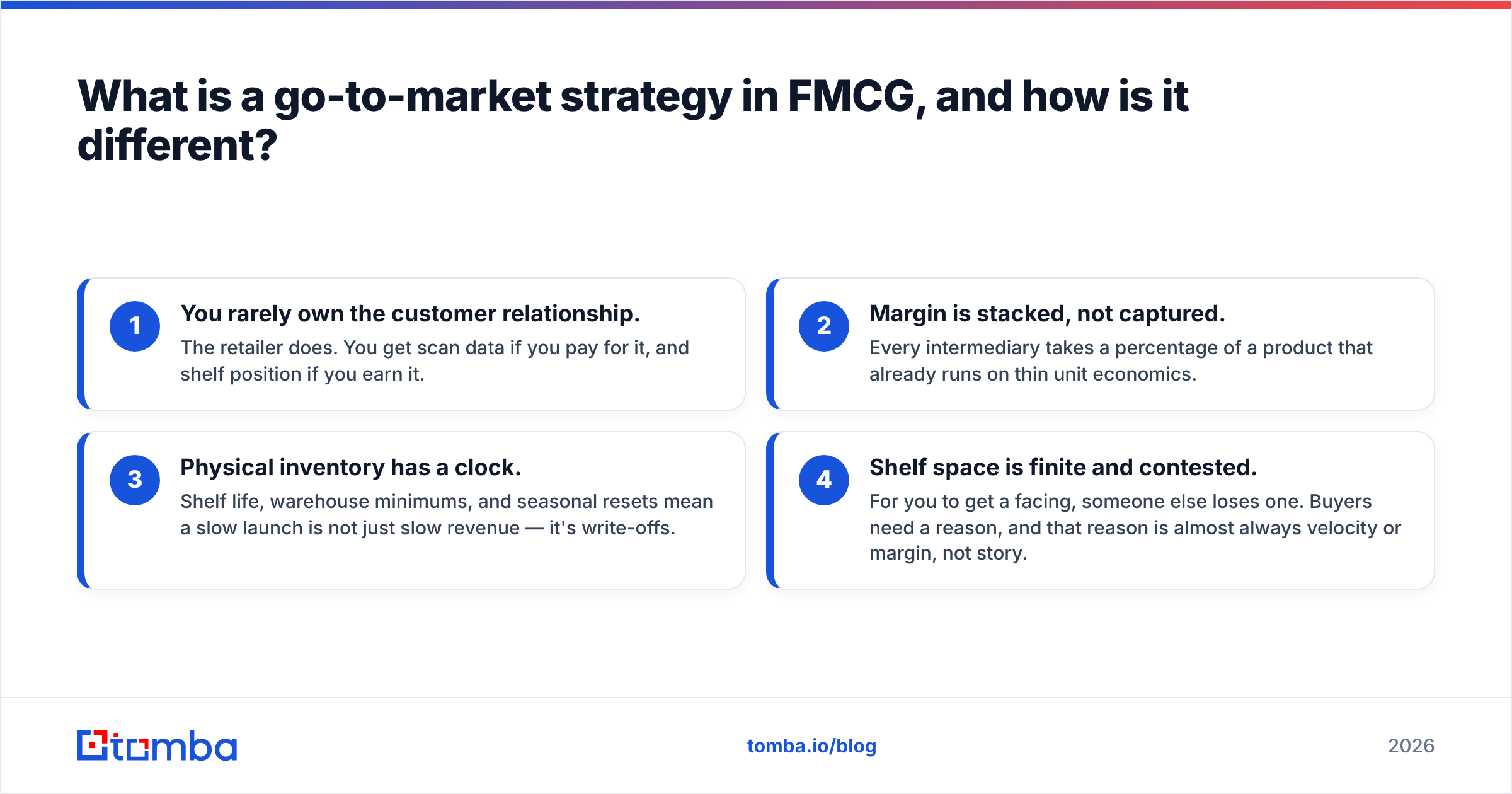Go to market strategy FMCG diagram showing why FMCG launches differ