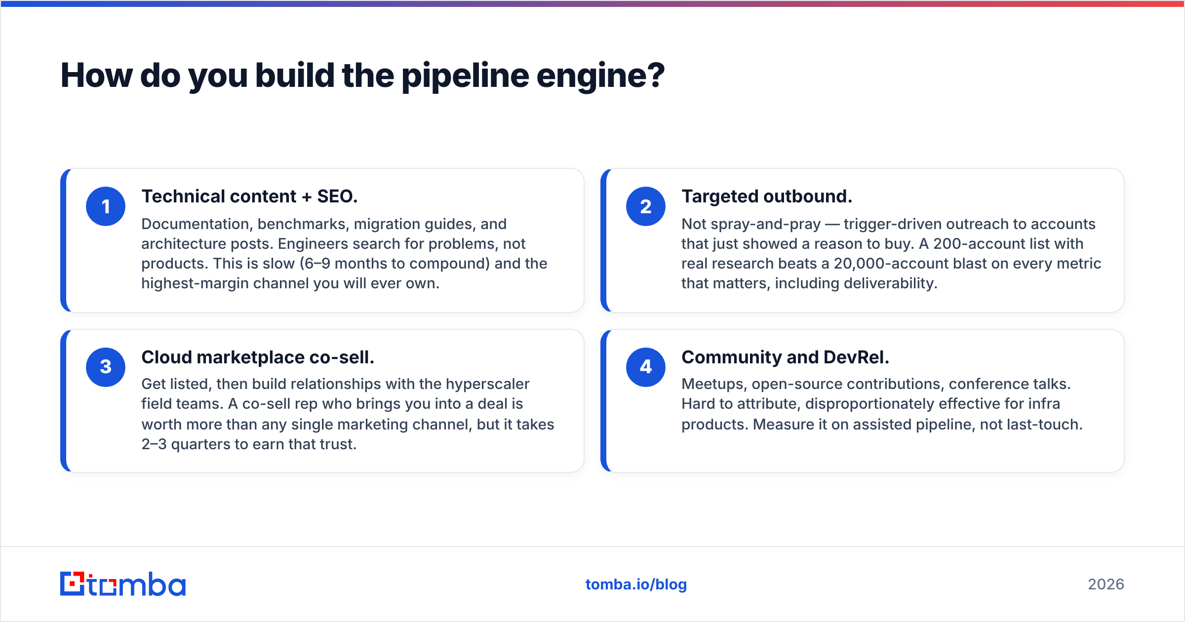 Diagram: How do you build the pipeline engine