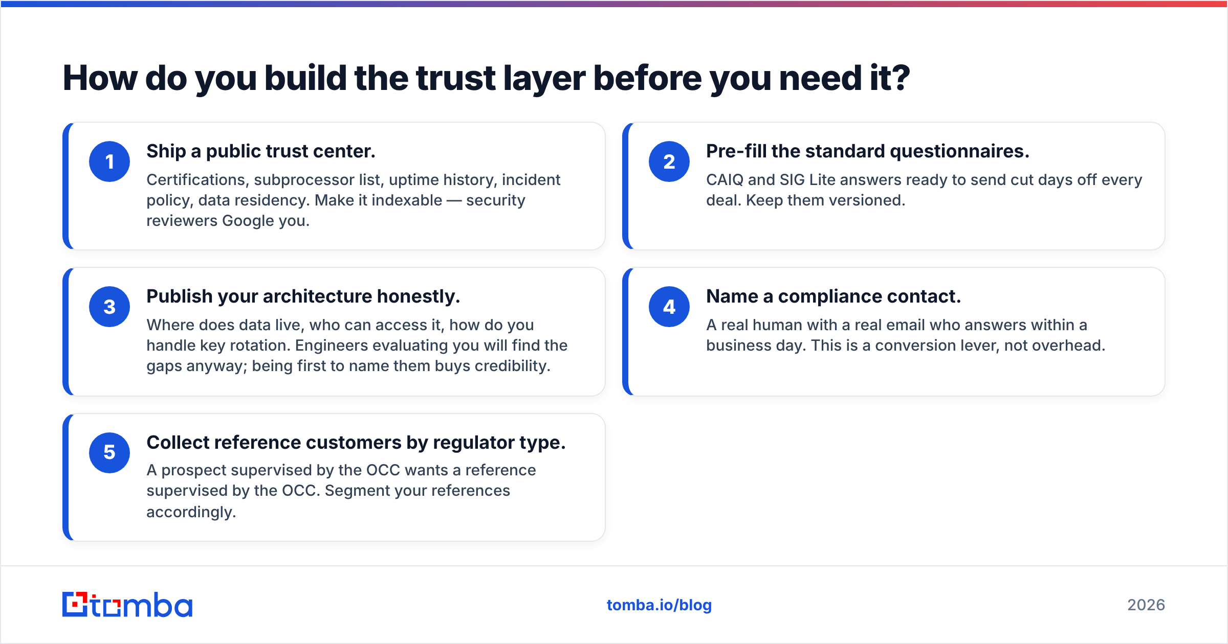 Diagram: How do you build the trust layer before you need it