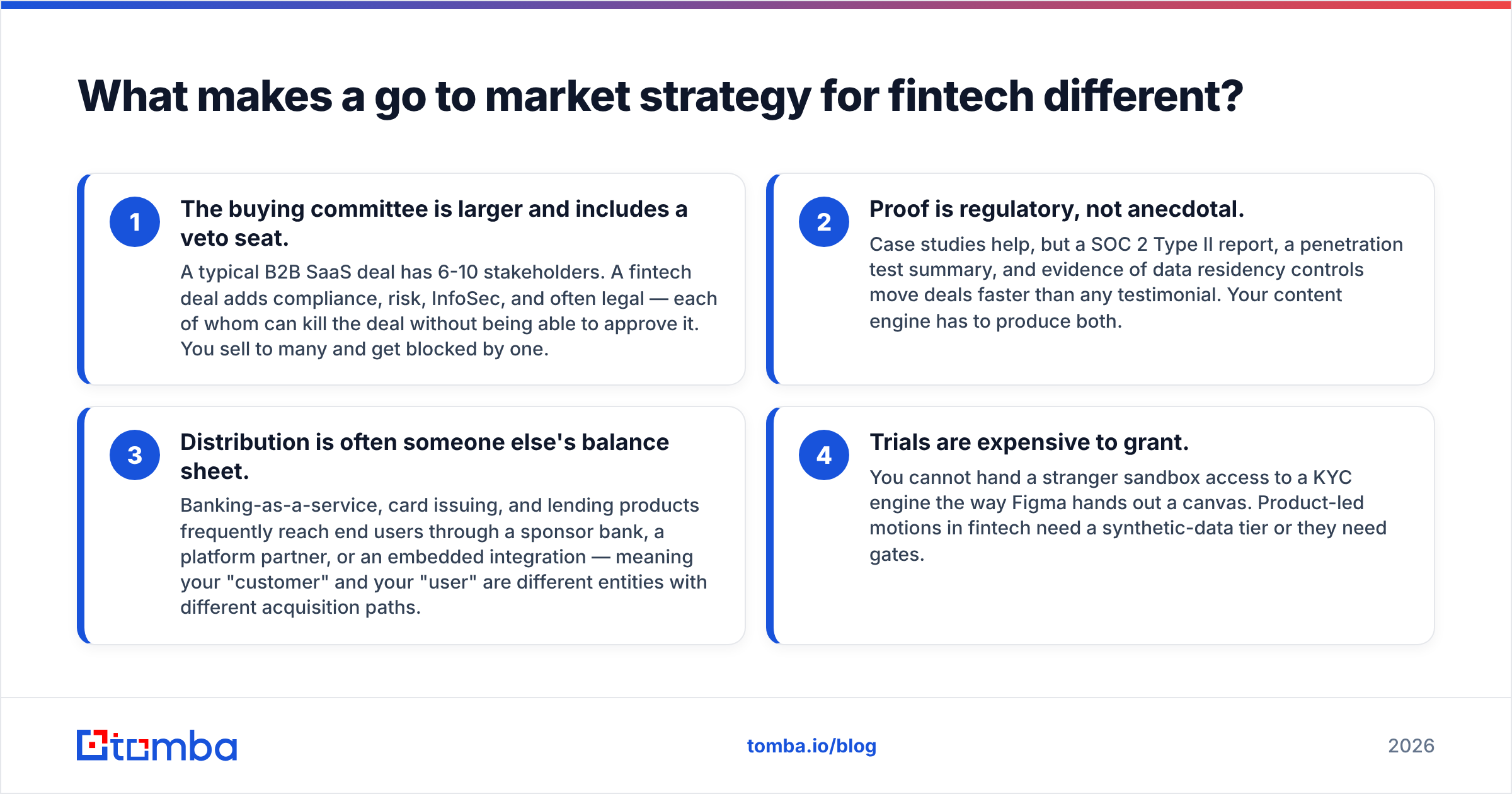 Diagram: What makes a go to market strategy for fintech different