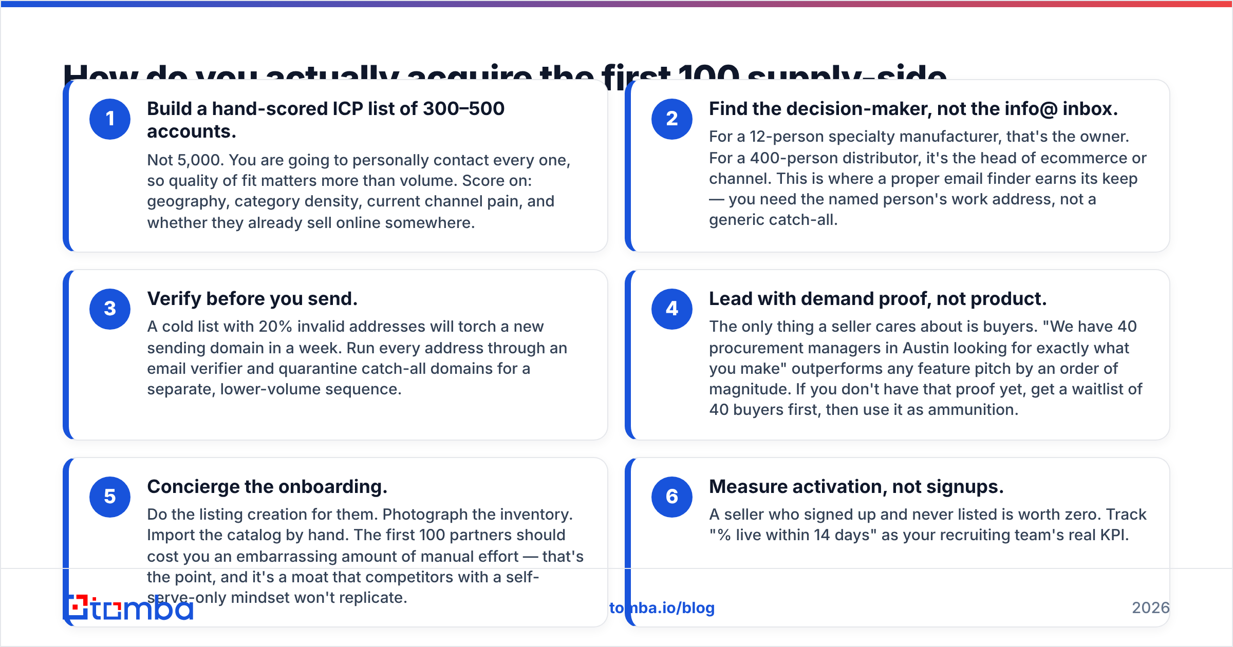 Go to market strategy for marketplace: how to acquire the first 100 supply-side partners