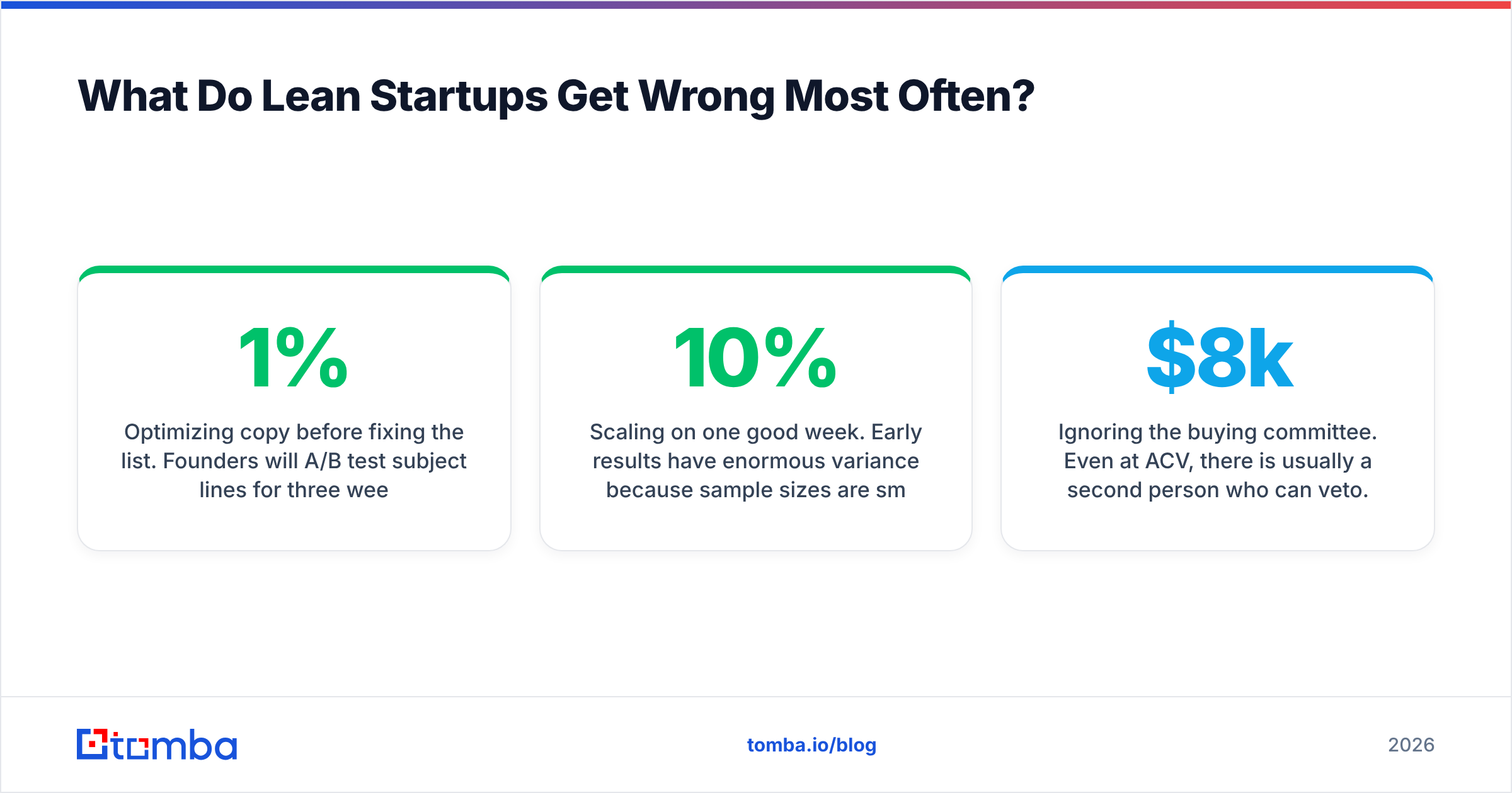 Diagram: what lean startups get wrong most often