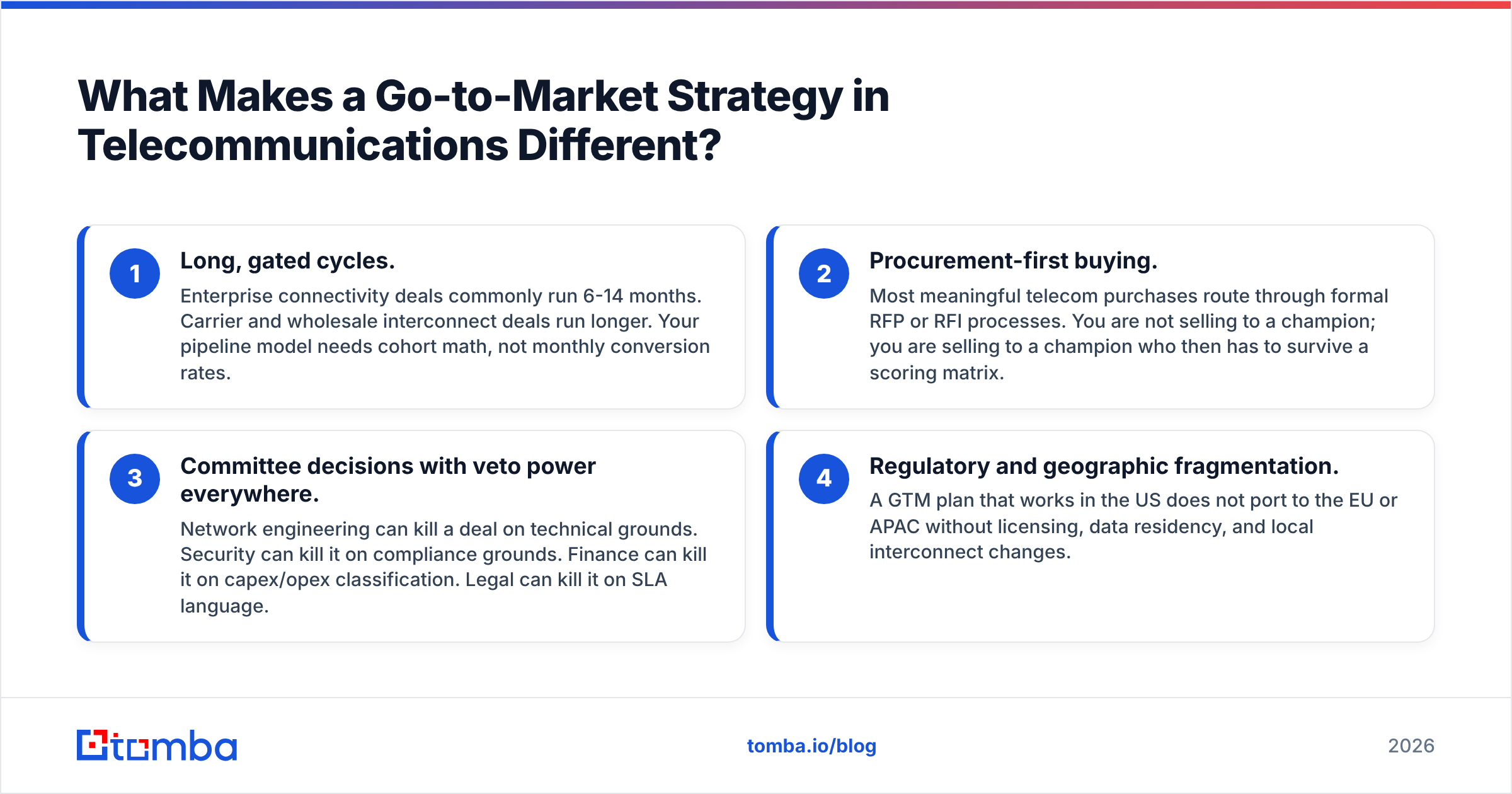 Diagram: what makes a go to market strategy telecommunications plan different