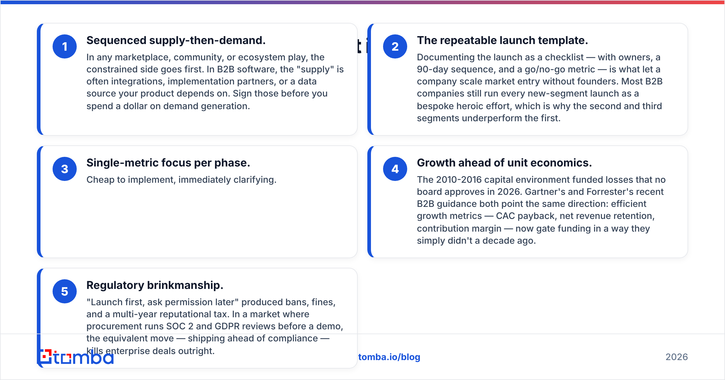 Diagram: is the go to market strategy Uber ran still relevant in 2026