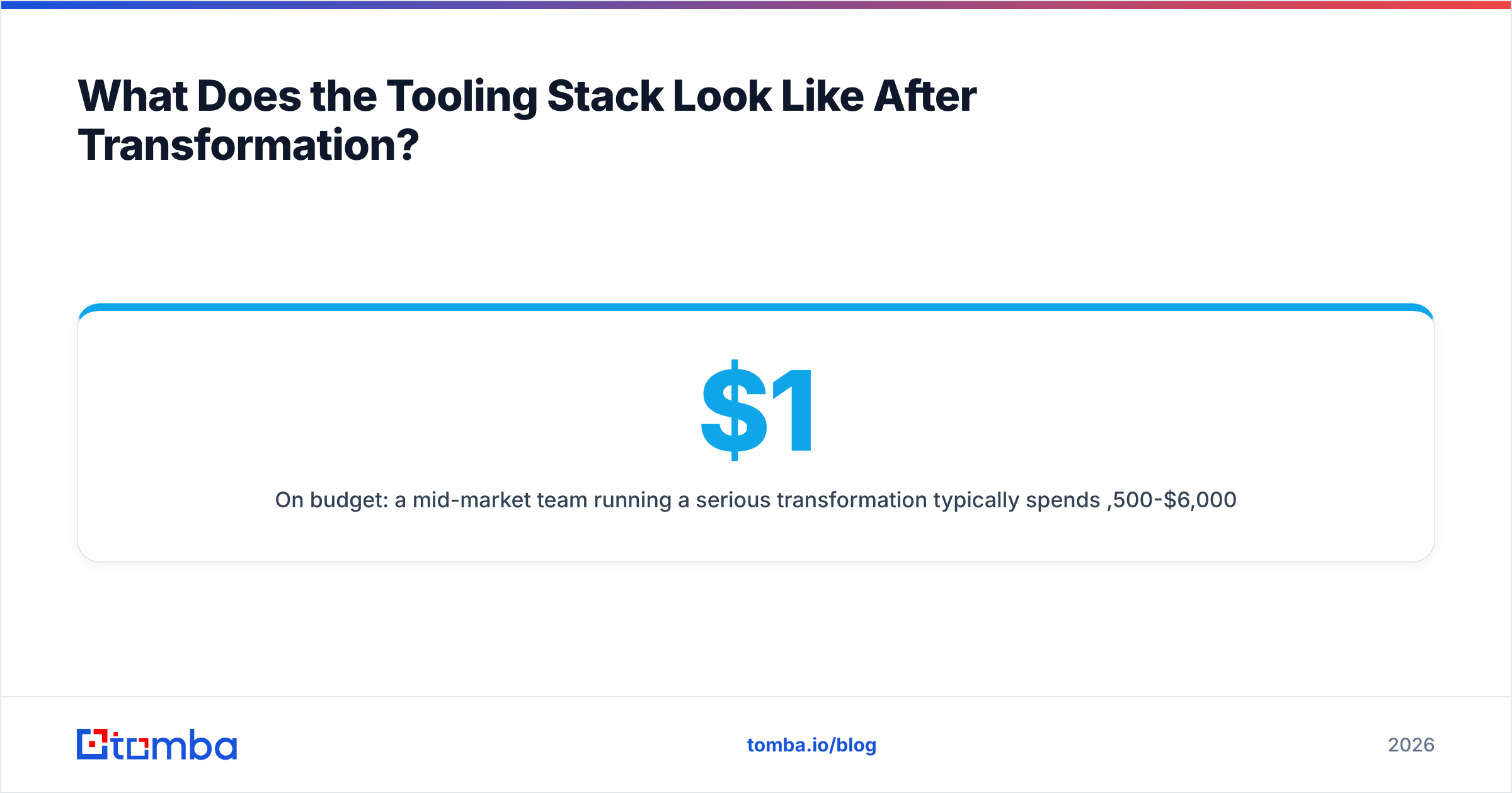 Diagram: What Does the Tooling Stack Look Like After Transformation
