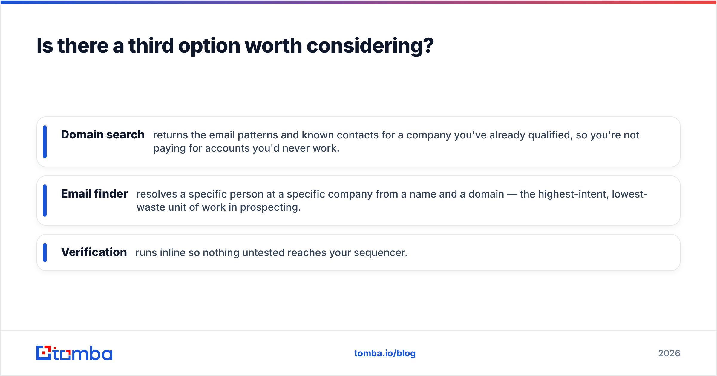 Diagram: Is there a third option worth considering