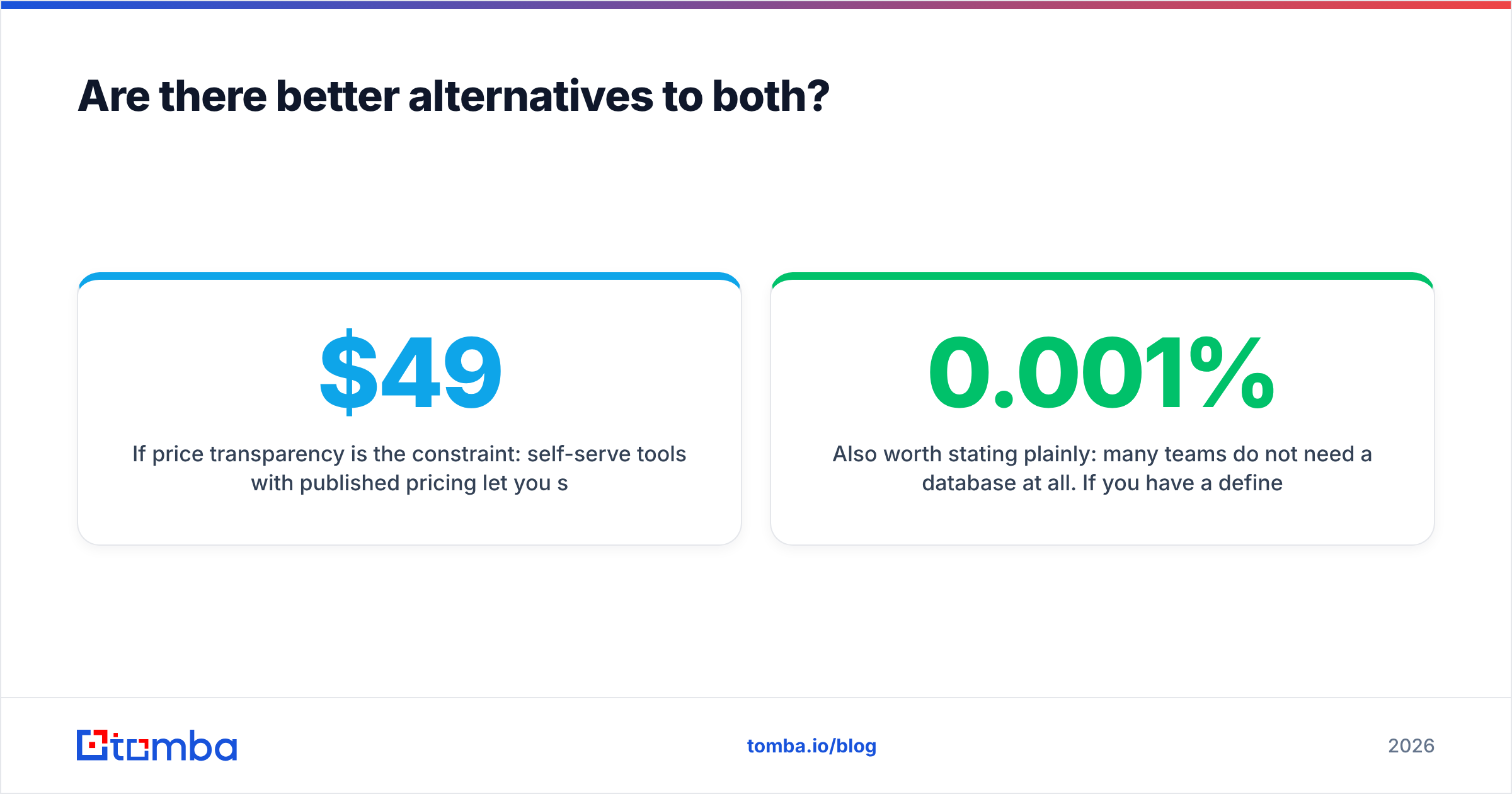 Go4Database vs SMARTe: better alternatives to both