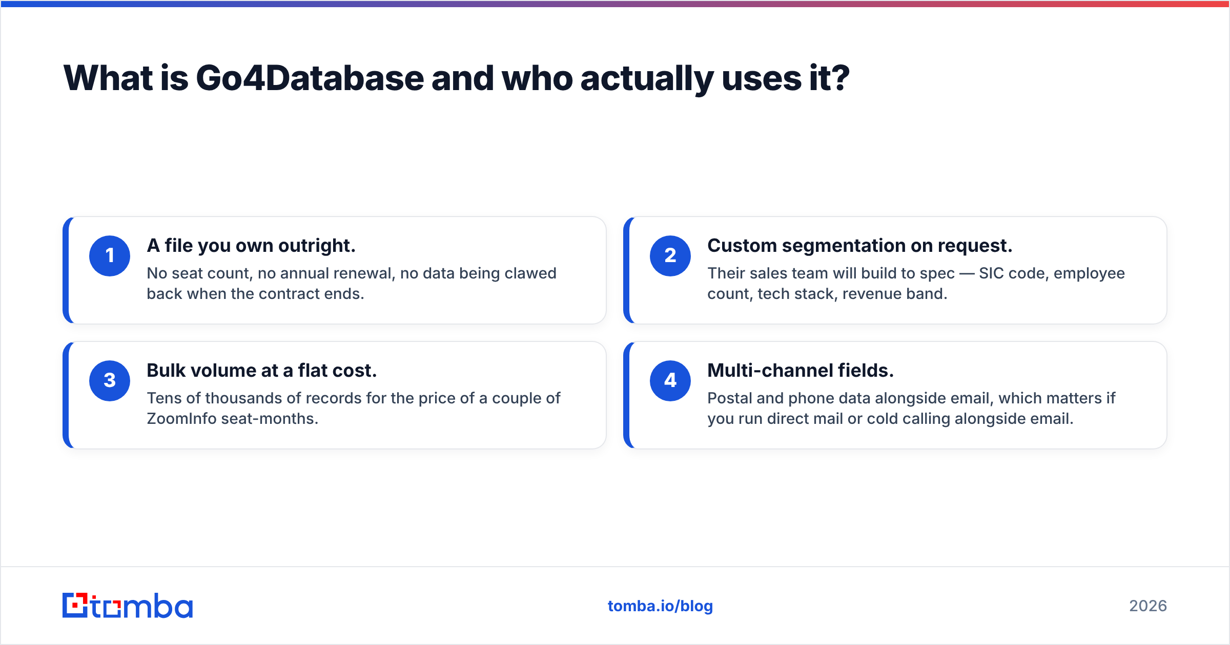 Diagram: What is Go4Database and who actually uses it