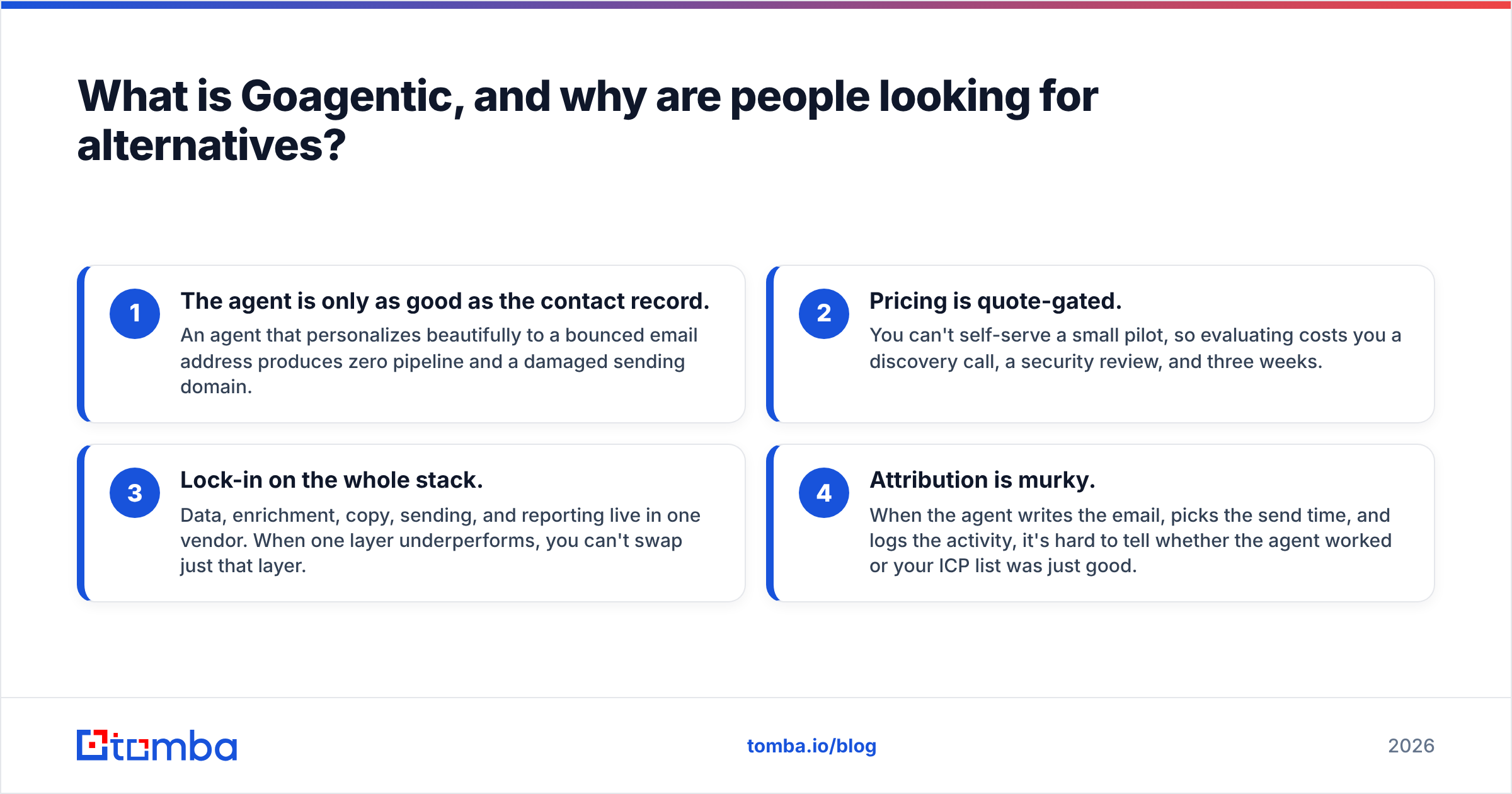 Diagram: What is Goagentic, and why are people looking for alternatives