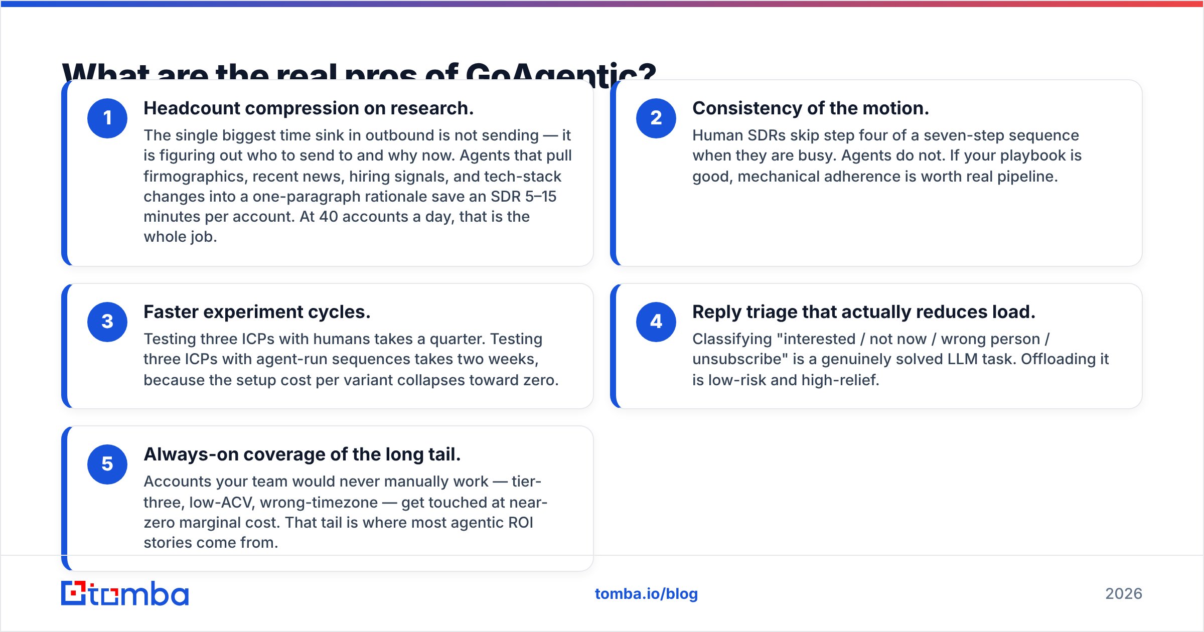 Diagram: GoAgentic pros and cons — the real pros