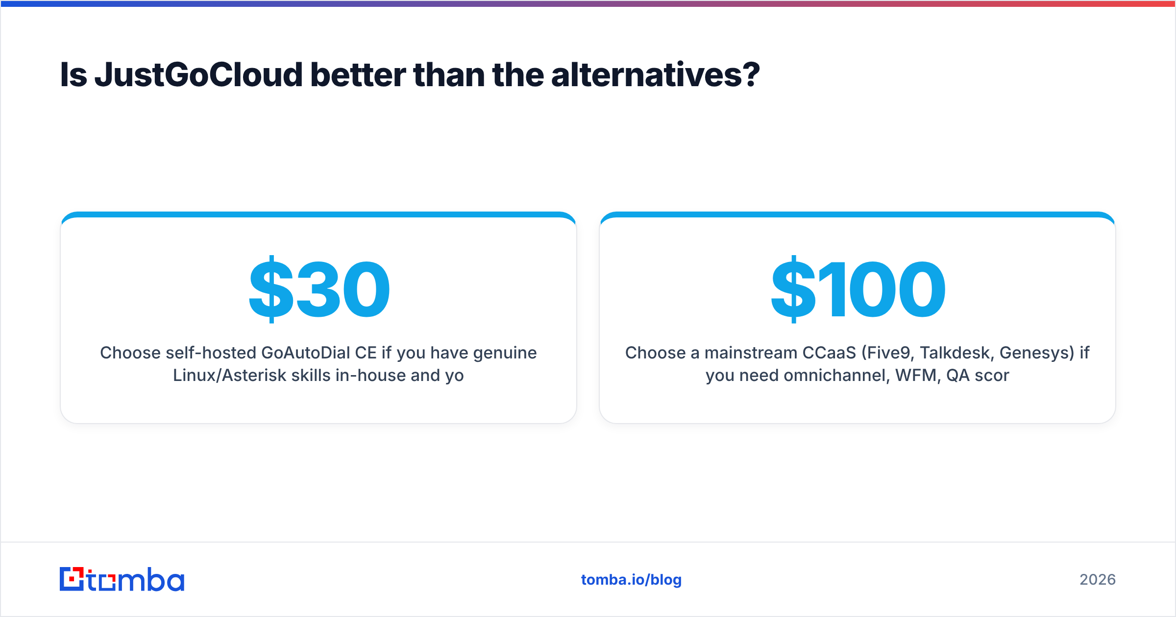 Diagram: Is JustGoCloud better than the alternatives