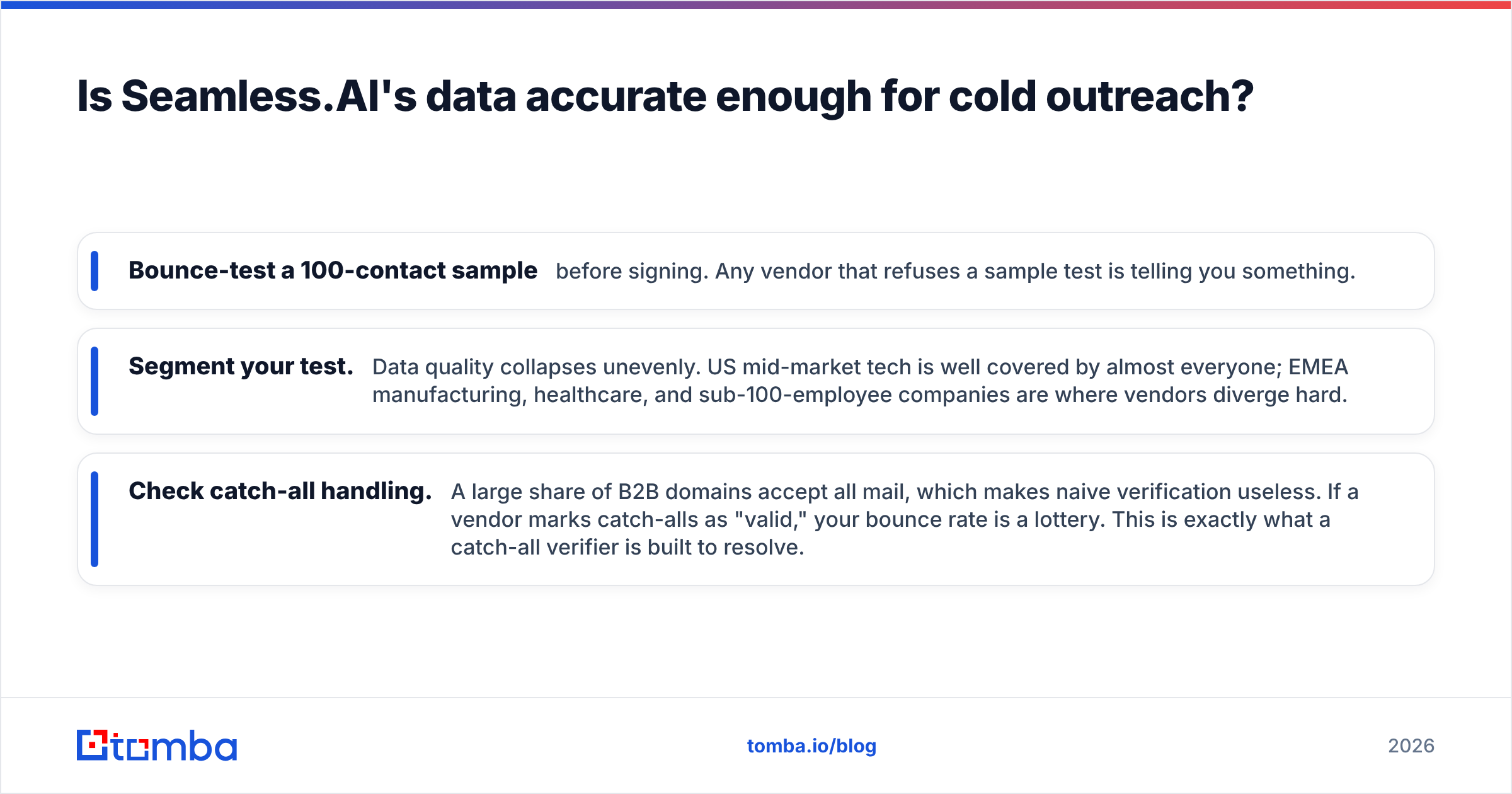 Diagram: Is Seamless.AI's data accurate enough for cold outreach