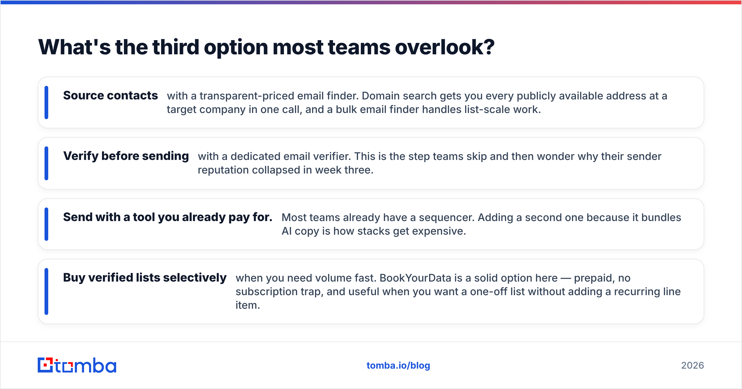 Diagram: What's the third option most teams overlook