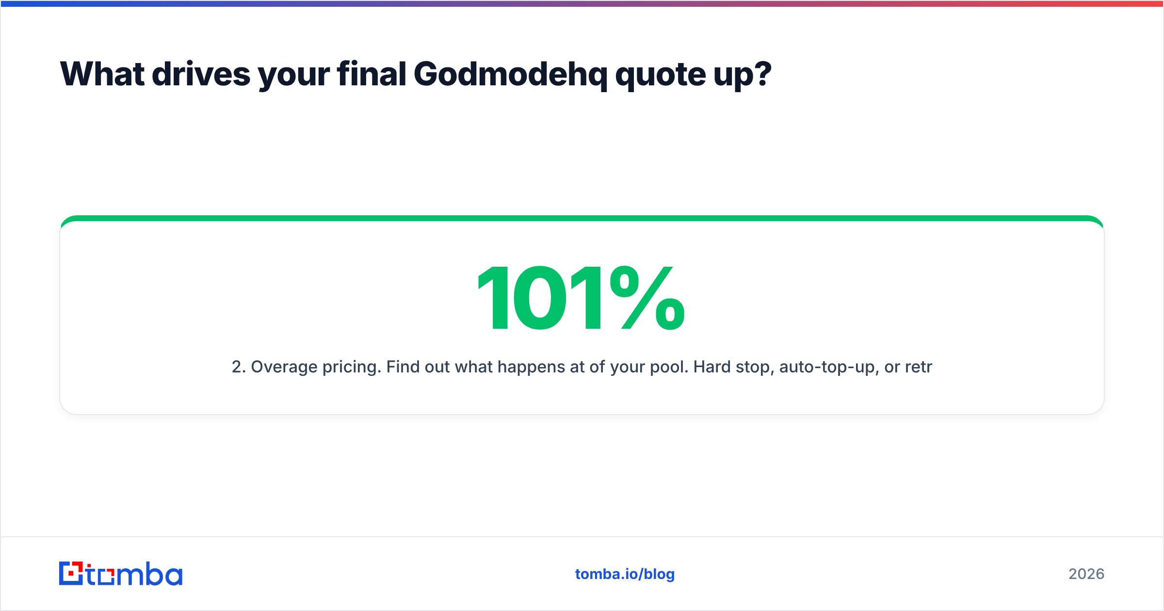 Diagram: What drives your final Godmodehq quote up