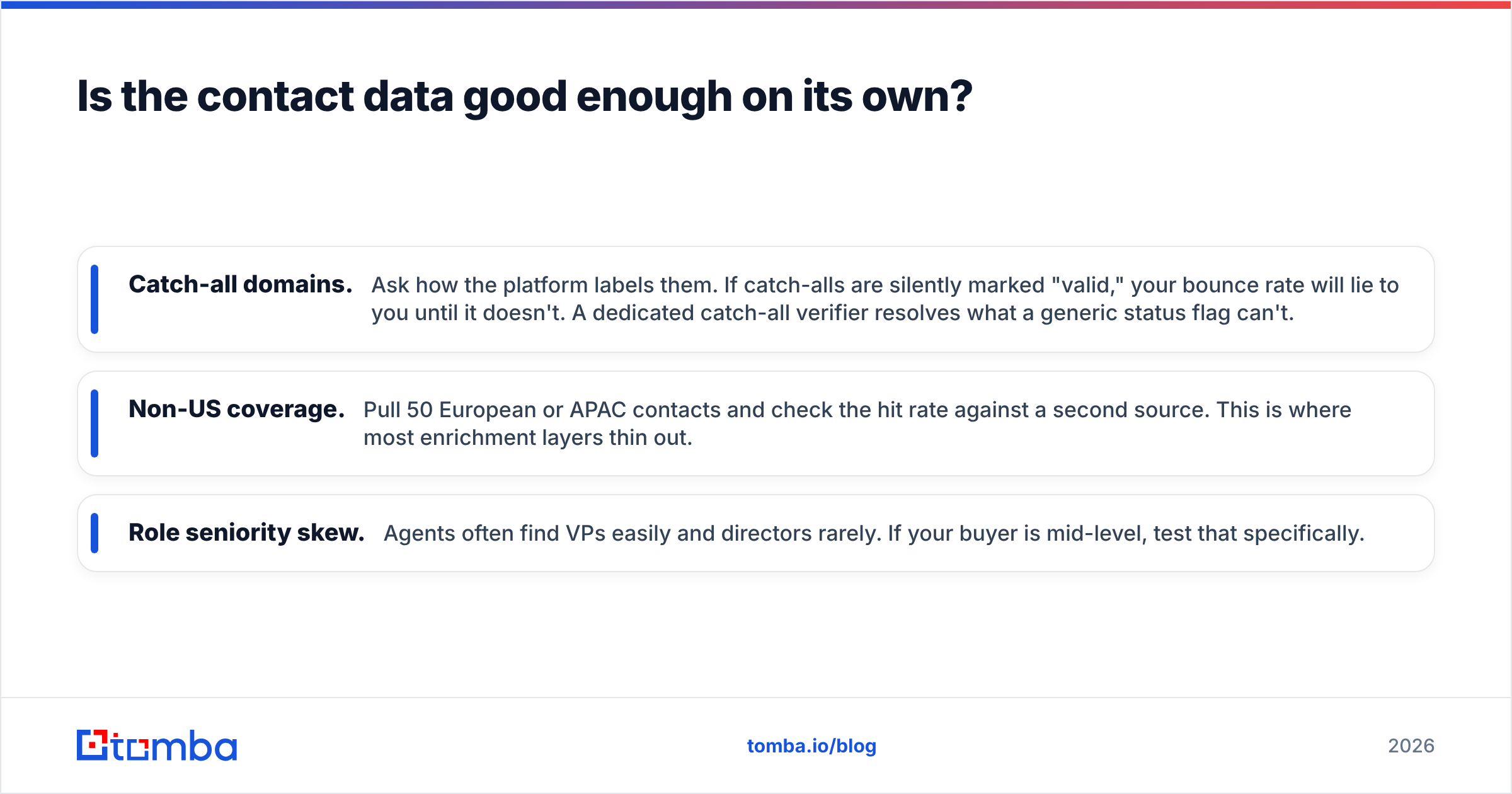 Diagram: Is the contact data good enough on its own