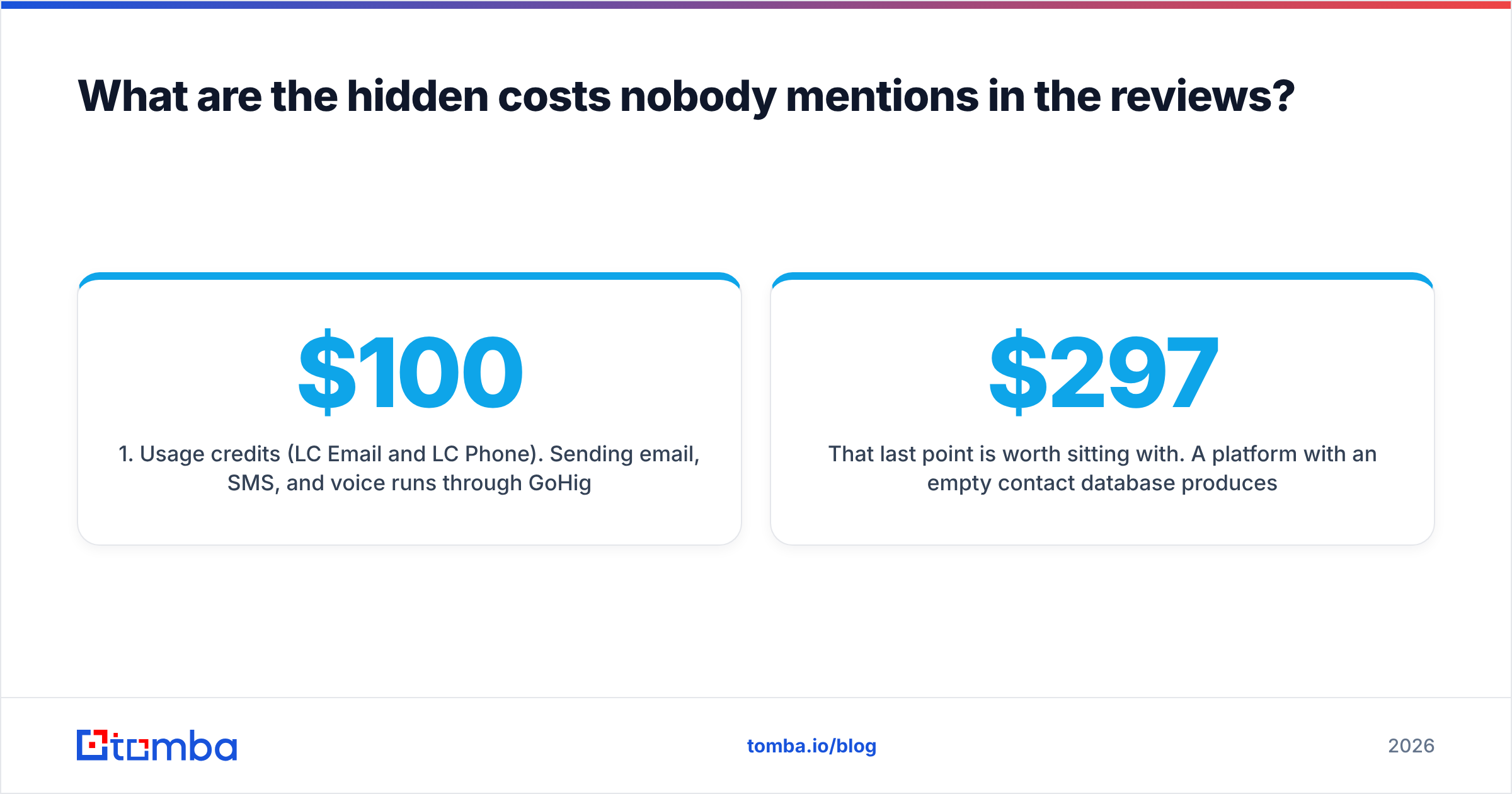 Diagram: What are the hidden costs nobody mentions in the reviews