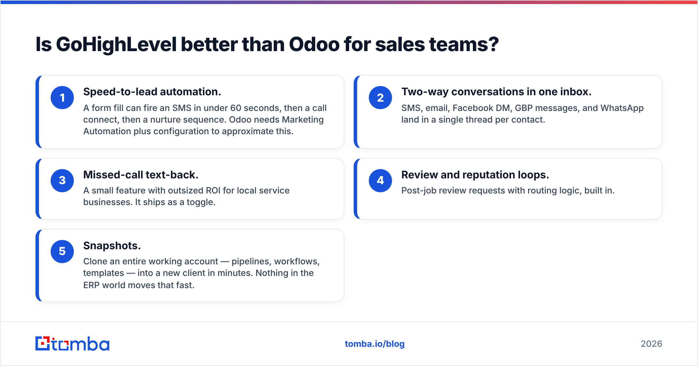 GoHighLevel vs Odoo for sales teams